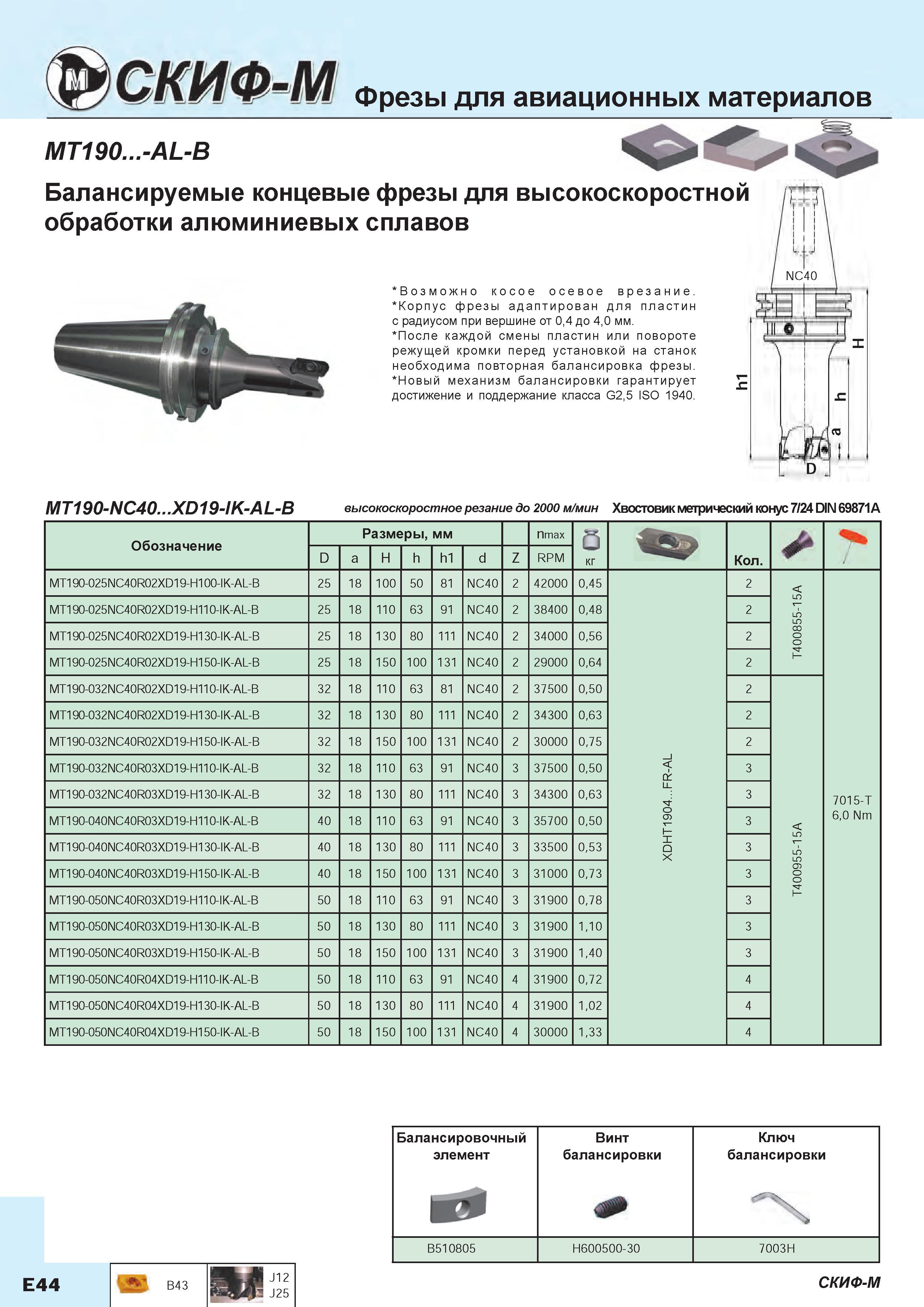 222 Балансируемые концевые фрезы Скиф-М MT190 -AL-B для высокоскоростной обработки алюминиевых сплавов Возможно косое осевое врезание Корпус фрезы Каталог СКИФ-М 2015 Металлорежущий фрезерный и сверлильный инструмент для универсальных станков и центров с ЧПУ Стр. E44