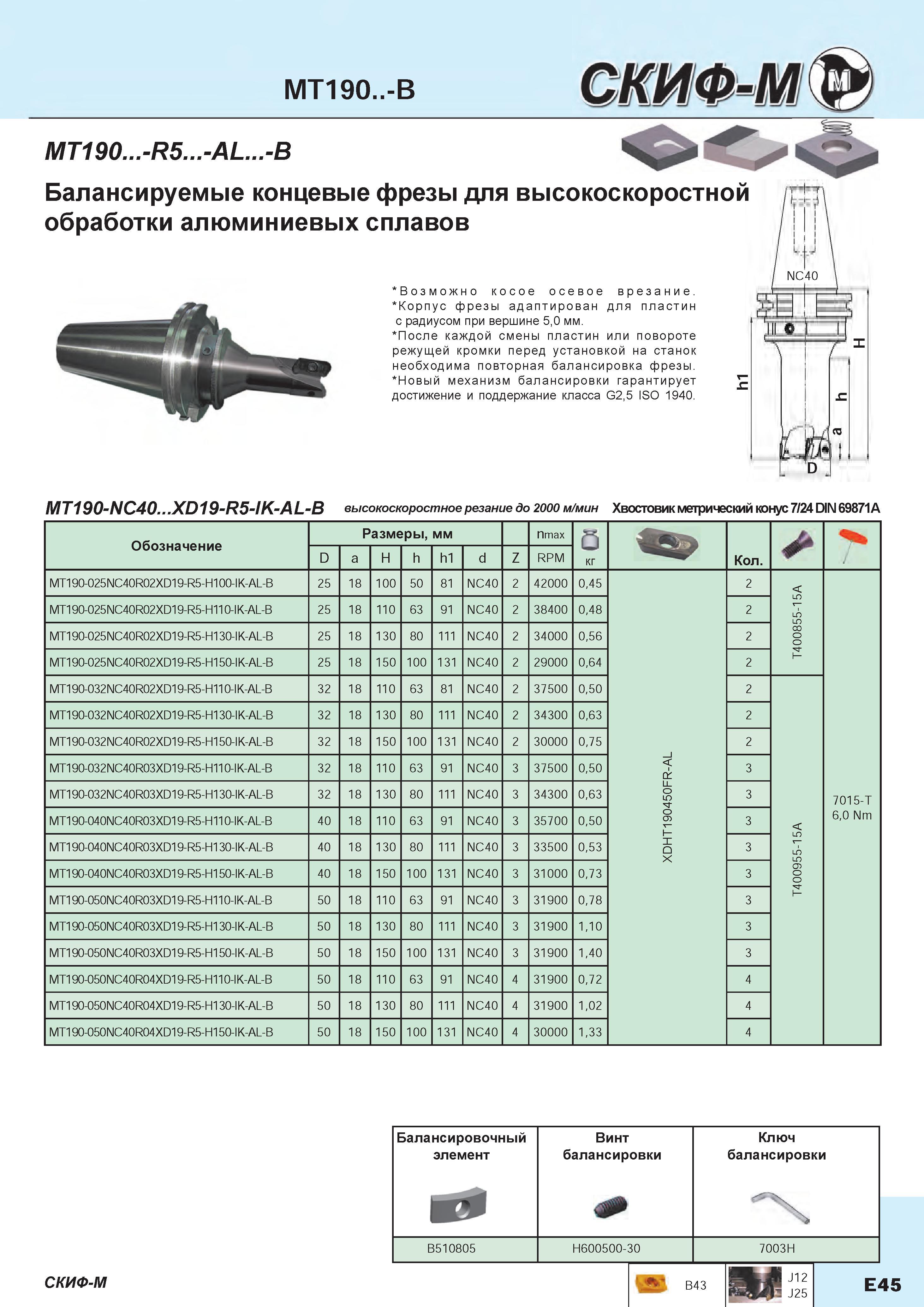 223 Балансируемые концевые фрезы Скиф-М MT190 -R5 -AL -B для высокоскоростной обработки алюминиевых сплавов Возможно косое осевое врезание Корпус ф Каталог СКИФ-М 2015 Металлорежущий фрезерный и сверлильный инструмент для универсальных станков и центров с ЧПУ Стр. E45