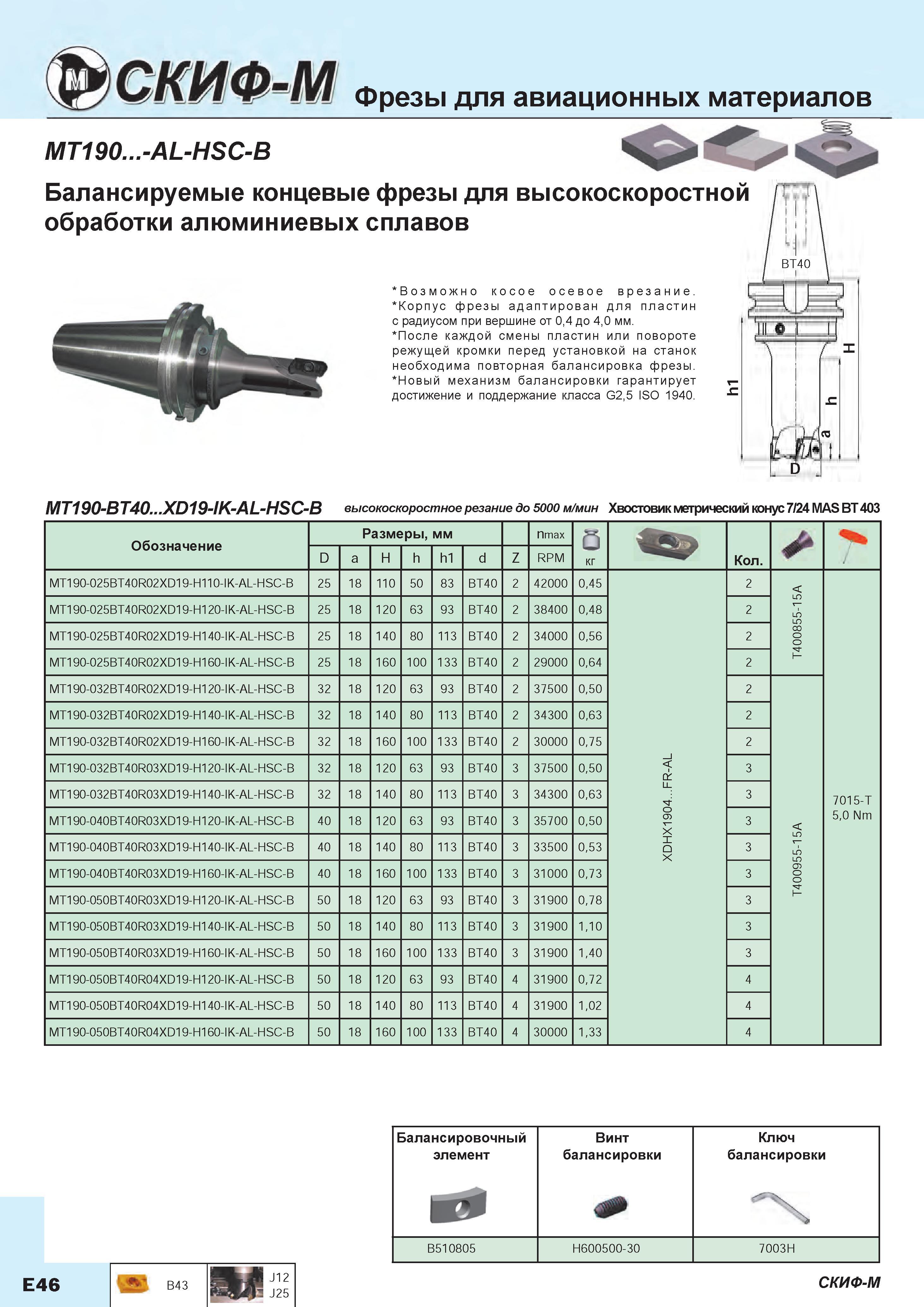 224 Балансируемые концевые фрезы Скиф-М MT190 -AL-HSC-B для высокоскоростной обработки алюминиевых сплавов Возможно косое осевое врезание Корпус фр Каталог СКИФ-М 2015 Металлорежущий фрезерный и сверлильный инструмент для универсальных станков и центров с ЧПУ Стр. E46