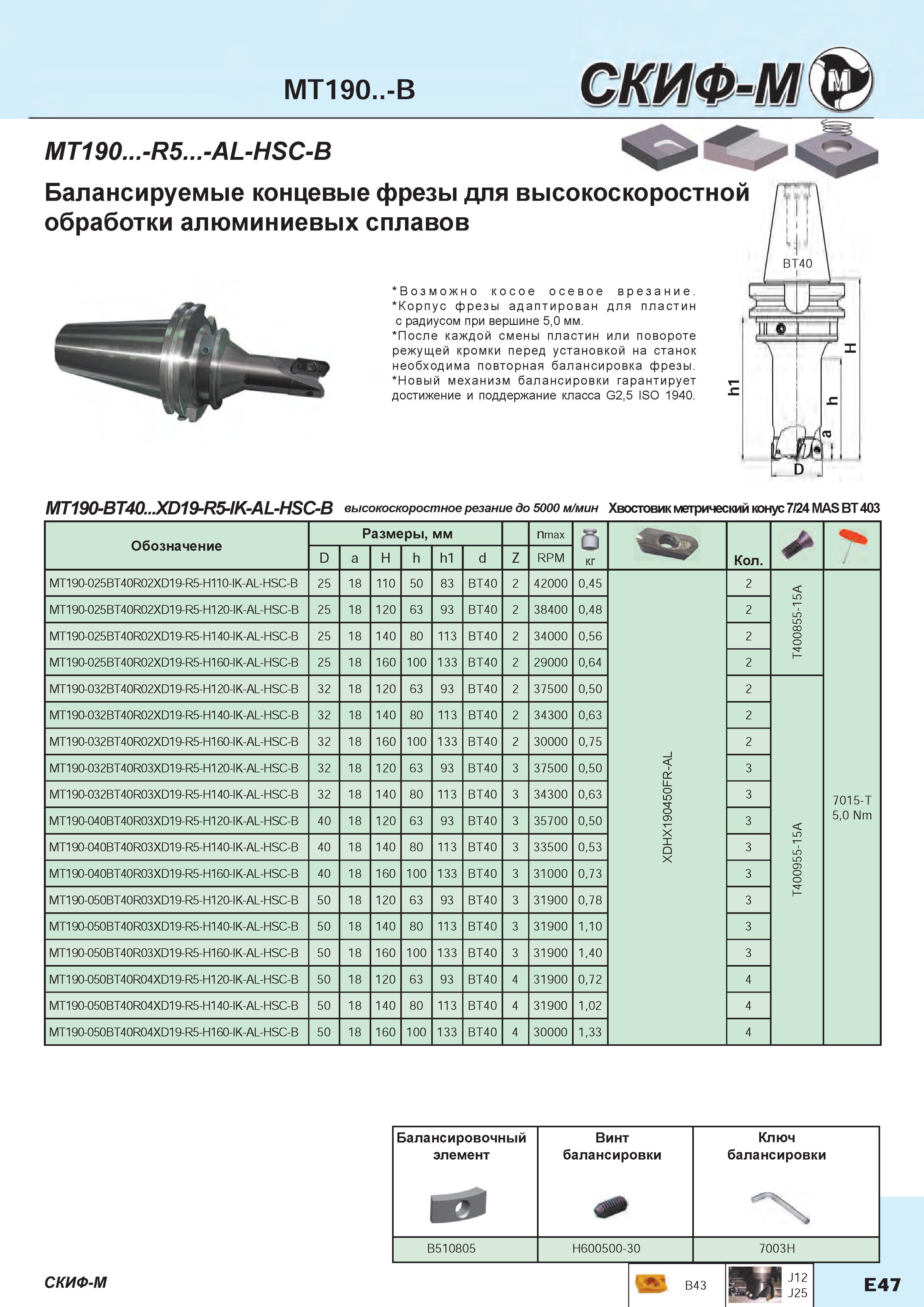 225 Балансируемые концевые фрезы Скиф-М MT190 -R5 -AL-HSC-B для высокоскоростной обработки алюминиевых сплавов Возможно косое осевое врезание Корпу Каталог СКИФ-М 2015 Металлорежущий фрезерный и сверлильный инструмент для универсальных станков и центров с ЧПУ Стр. E47