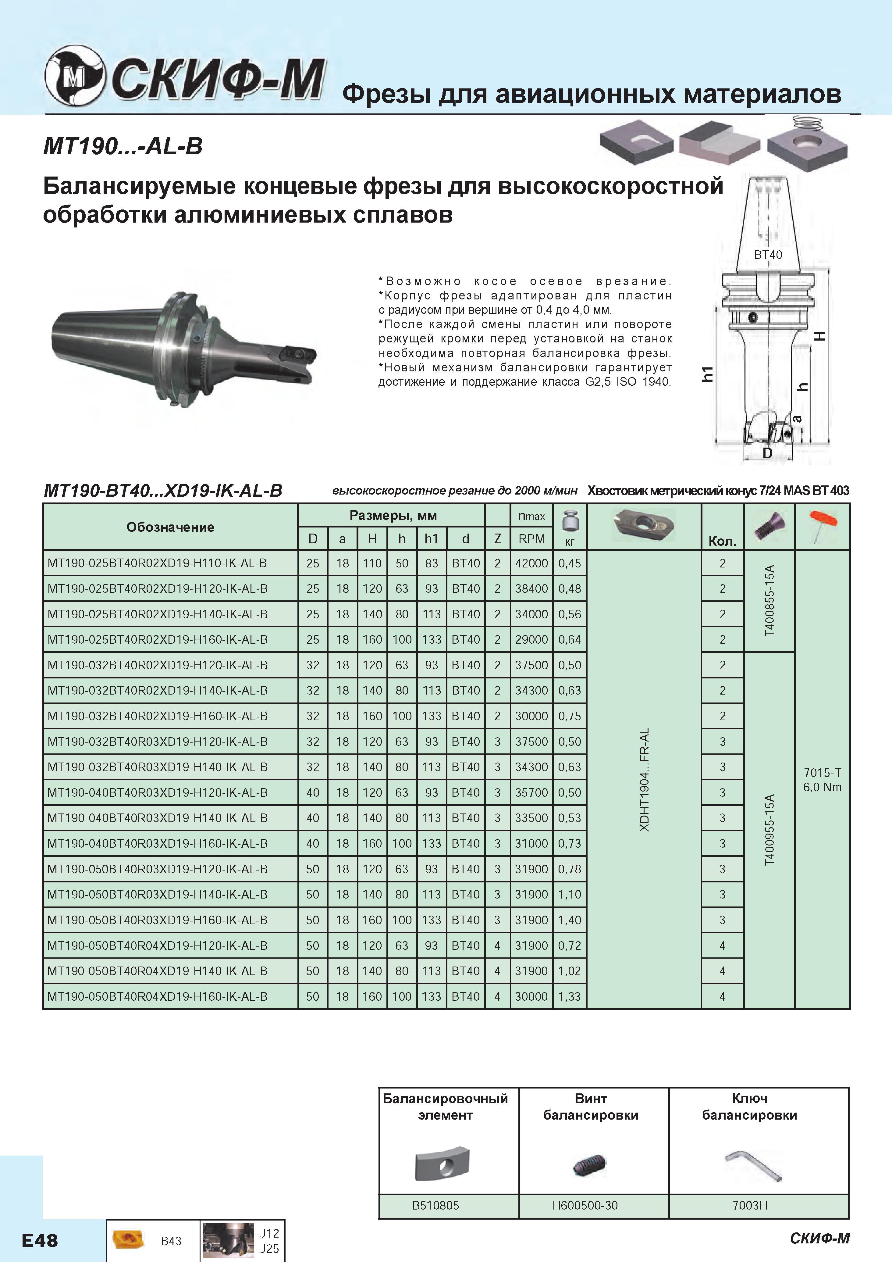 226 Балансируемые концевые фрезы Скиф-М MT190 -AL-B для высокоскоростной обработки алюминиевых сплавов Возможно косое осевое врезание Корпус фрезы Каталог СКИФ-М 2015 Металлорежущий фрезерный и сверлильный инструмент для универсальных станков и центров с ЧПУ Стр. E48