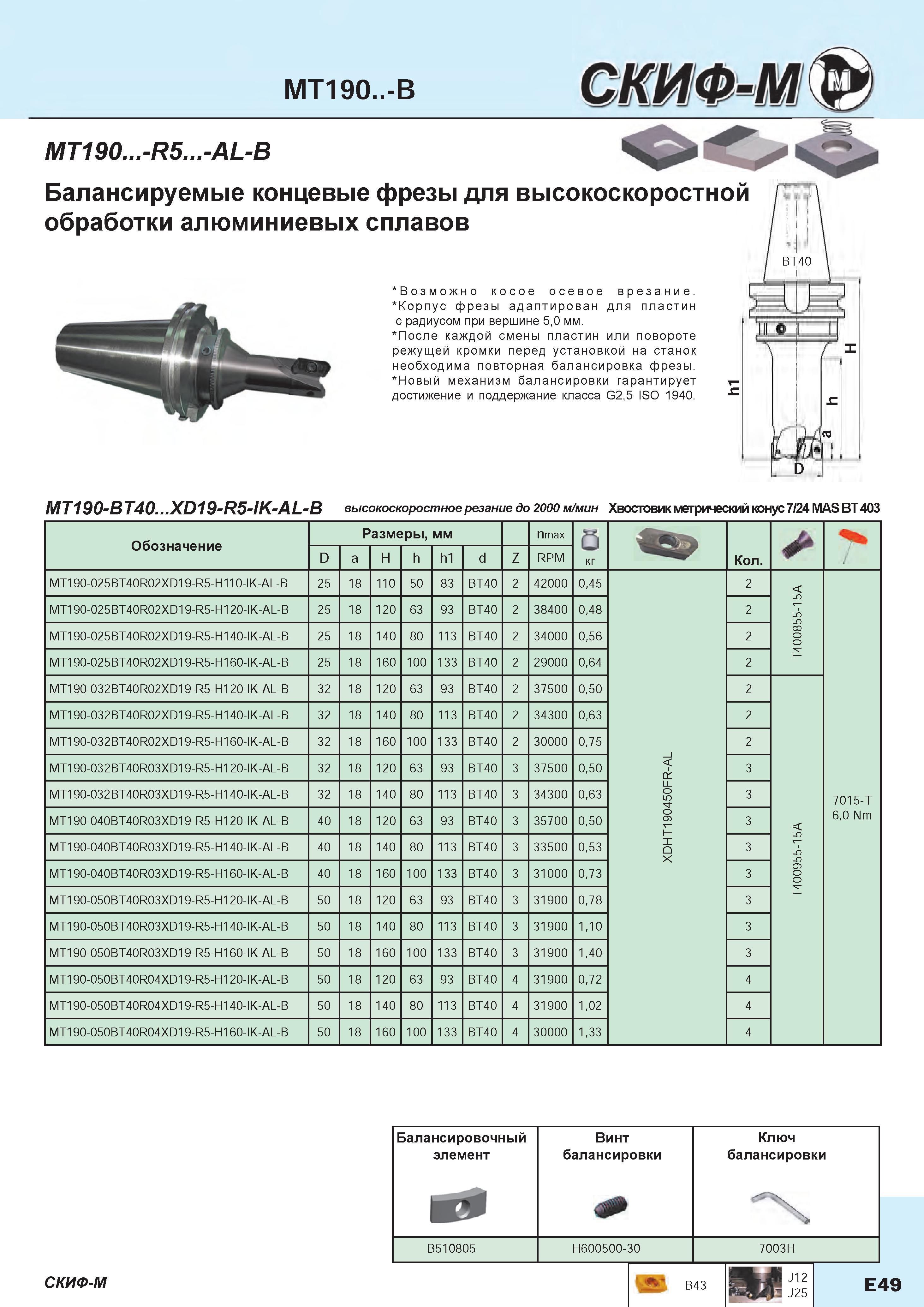 227 Балансируемые концевые фрезы Скиф-М MT190 -R5 -AL-B для высокоскоростной обработки алюминиевых сплавов Возможно косое осевое врезание Корпус фр Каталог СКИФ-М 2015 Металлорежущий фрезерный и сверлильный инструмент для универсальных станков и центров с ЧПУ Стр. E49