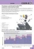 277 Конструкция трехсторонних дисковых прорезных фрез Скиф-М МТ390К с механизмом тонкой настройки по ширине Последовательность настройки дисковых ф Каталог СКИФ-М 2015 Металлорежущий фрезерный и сверлильный инструмент для универсальных станков и центров с ЧПУ Стр. F31