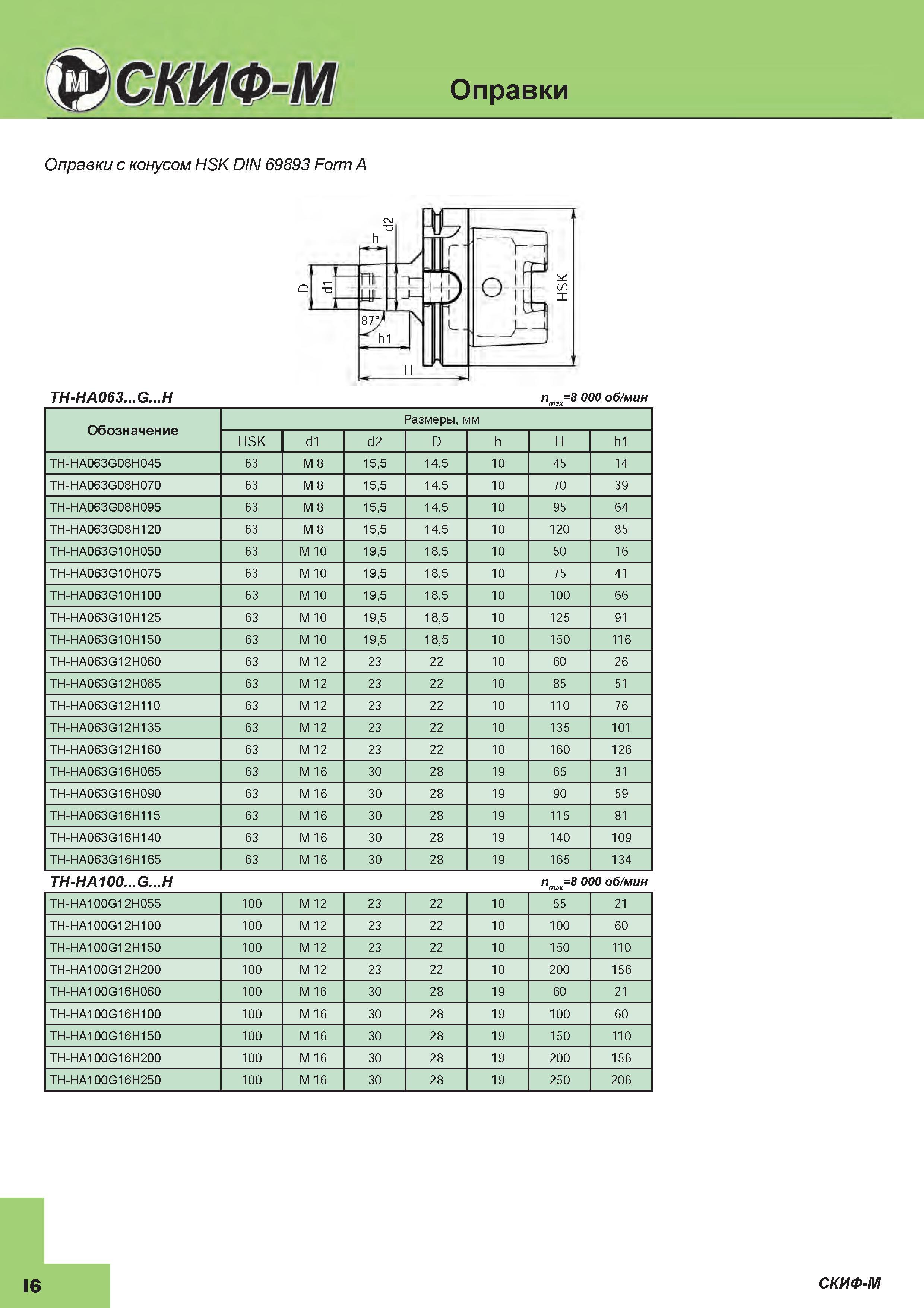 390 Инструментальная оснастка Скиф-М Оправки с конусом HSK DIN 69893 Form A TH-HA063 G H n 8 000 об/мин max Обозначение Размеры мм HSK d1 d2 D h H Каталог СКИФ-М 2015 Металлорежущий фрезерный и сверлильный инструмент для универсальных станков и центров с ЧПУ Стр. I6