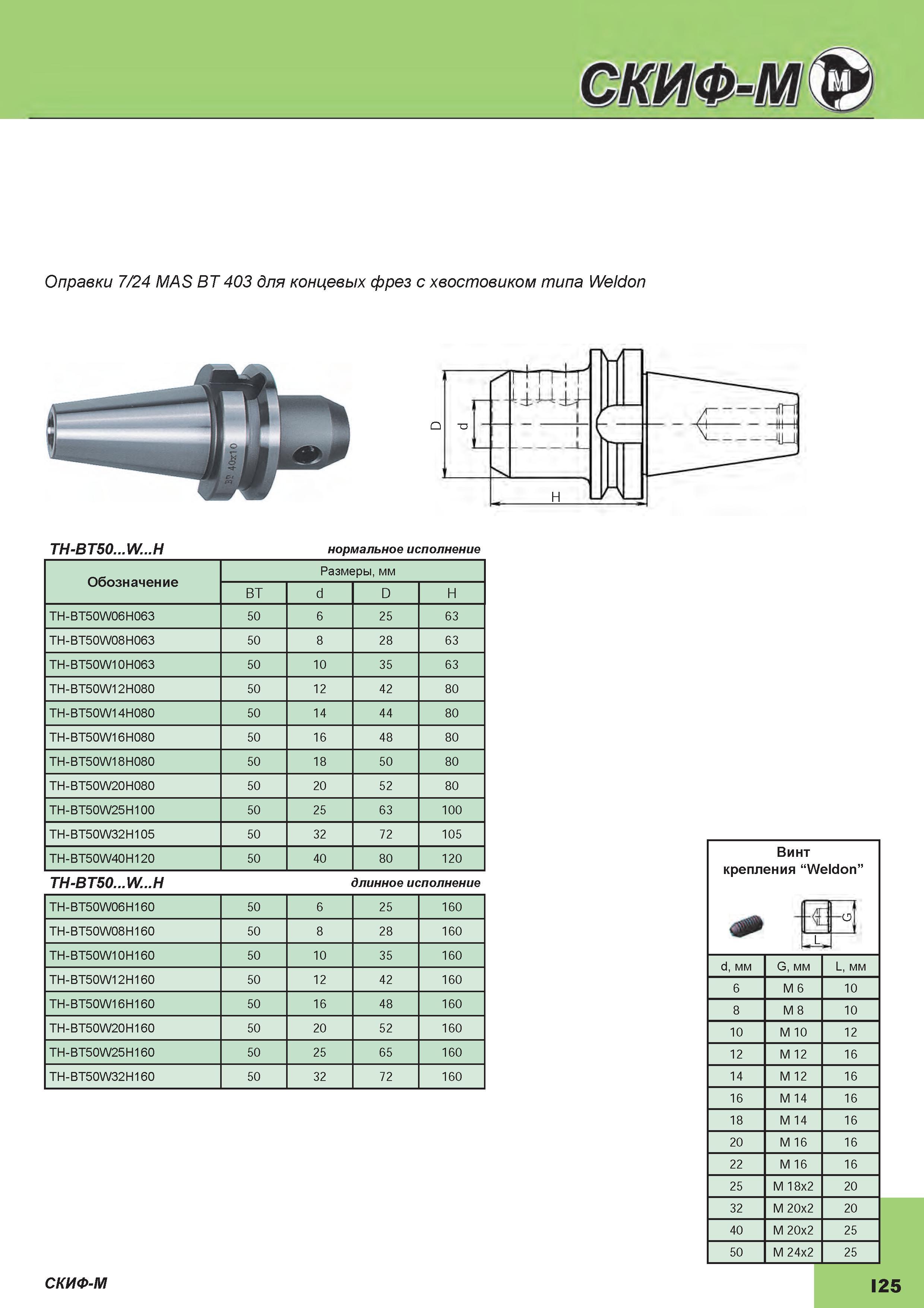 409 Оправки Скиф-М 7/24 MAS BT 403 для концевых фрез с хвостовиком типа Weldon TH-BT50 W H нормальное исполнение Обозначение Размеры мм BT Инструме Каталог СКИФ-М 2015 Металлорежущий фрезерный и сверлильный инструмент для универсальных станков и центров с ЧПУ Стр. I25