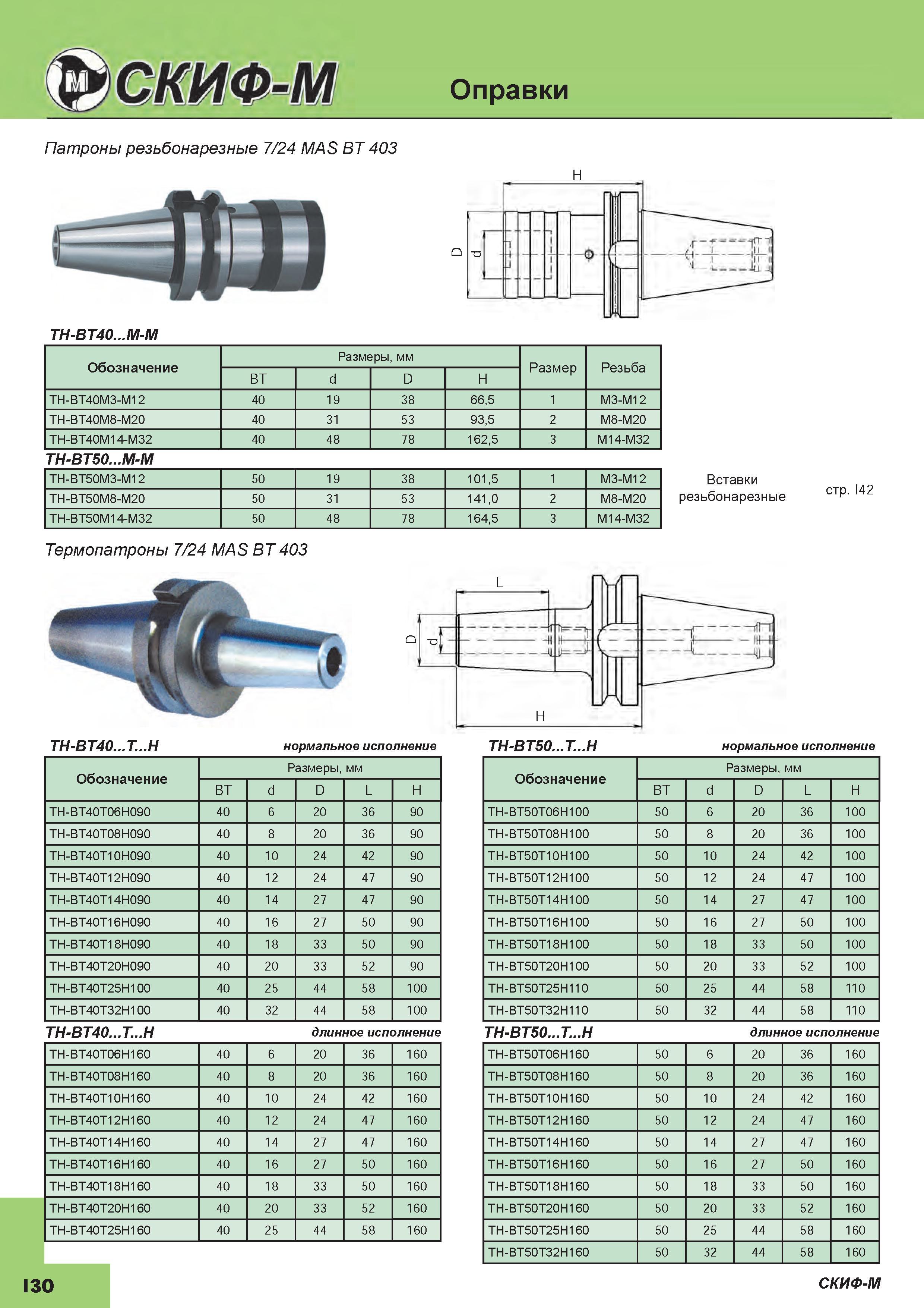 414 Термозажимные станочные патроны Скиф-М 7/24 MAS BT 403 TH-BT40 T TH-BT50 T H нормального исполнения Общий вид и основные размеры инструментальн Каталог СКИФ-М 2015 Металлорежущий фрезерный и сверлильный инструмент для универсальных станков и центров с ЧПУ Стр. I30