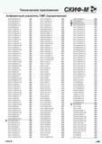 479 Алфавитный указатель позиций инструмента Скиф-М СМП RDHX0802M0EN-G B23 SDHT1204AESN-T B29 SXMT120408EN-T B40 RDHX0802M0EN-H B23 SDHT120508FN-AL Каталог СКИФ-М 2015 Металлорежущий фрезерный и сверлильный инструмент для универсальных станков и центров с ЧПУ Стр. J49