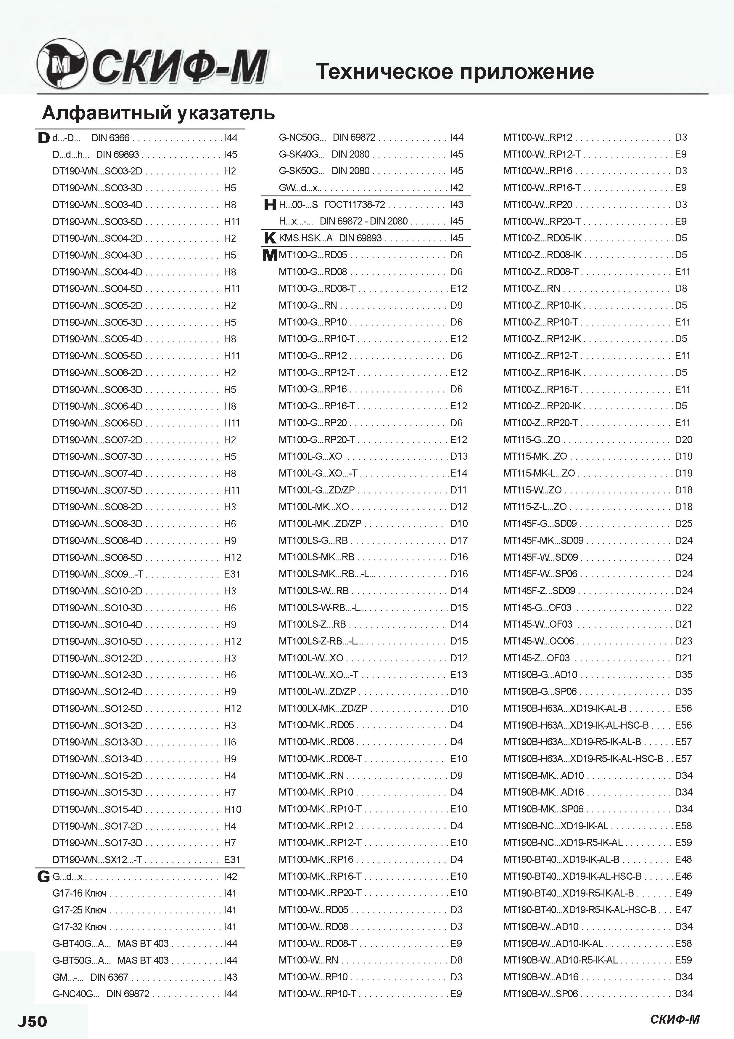 480 Каталог инструментальной продукции Скиф-М 2015 года на русском языке Алфавитный поисковый указатель информационного источника D d -D DIN 6366 I Каталог СКИФ-М 2015 Металлорежущий фрезерный и сверлильный инструмент для универсальных станков и центров с ЧПУ Стр. J50