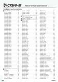 480 Каталог инструментальной продукции Скиф-М 2015 года на русском языке Алфавитный поисковый указатель информационного источника D d -D DIN 6366 I Каталог СКИФ-М 2015 Металлорежущий фрезерный и сверлильный инструмент для универсальных станков и центров с ЧПУ Стр. J50