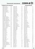 481 Алфавитный указатель инструментального каталога Скиф-М MT245 0006 C16 MT245 SD09 C12 MT245 SD12 C13 MT245 SN12 C18 MT245 S016 C20 MT245K SD12 C Каталог СКИФ-М 2015 Металлорежущий фрезерный и сверлильный инструмент для универсальных станков и центров с ЧПУ Стр. J51