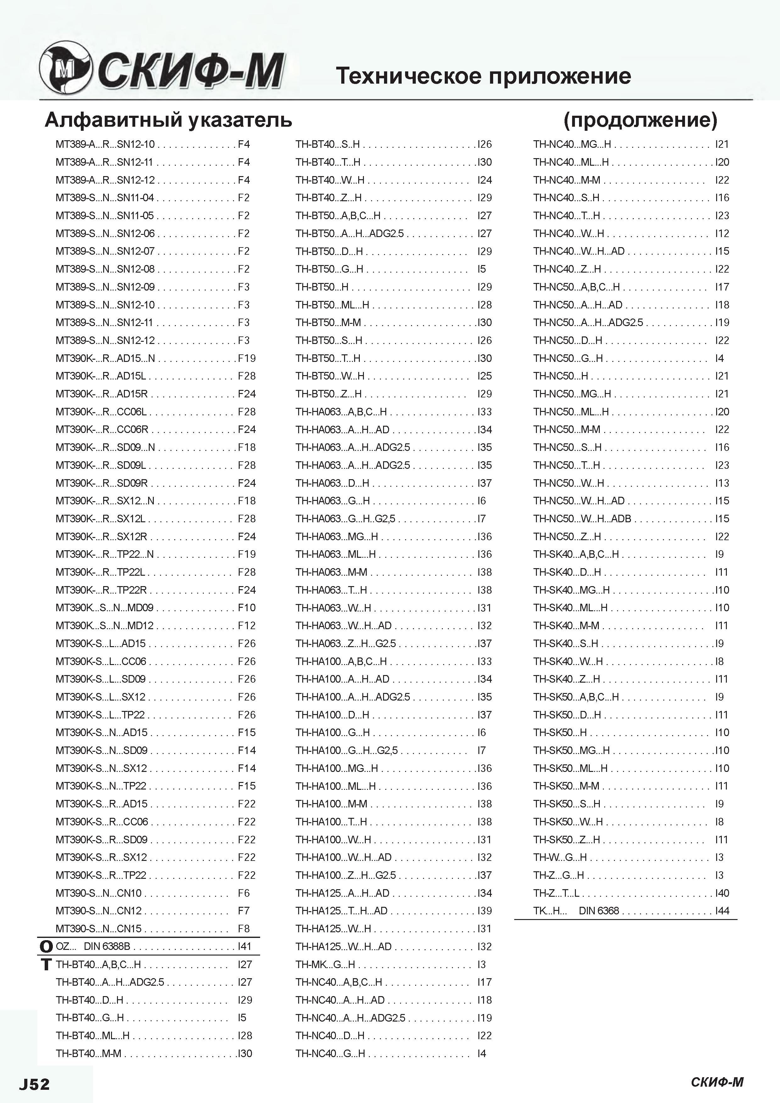 482 Алфавитный указатель позиций инструмента Скиф-М MT389-A R SN12-10 F4 TH-BT40 S H I26 TH-NC40 MG H I21 MT389-A R SN12-11 F4 TH-BT40 T H I30 TH-N Каталог СКИФ-М 2015 Металлорежущий фрезерный и сверлильный инструмент для универсальных станков и центров с ЧПУ Стр. J52