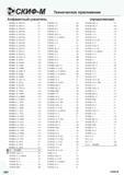 482 Алфавитный указатель позиций инструмента Скиф-М MT389-A R SN12-10 F4 TH-BT40 S H I26 TH-NC40 MG H I21 MT389-A R SN12-11 F4 TH-BT40 T H I30 TH-N Каталог СКИФ-М 2015 Металлорежущий фрезерный и сверлильный инструмент для универсальных станков и центров с ЧПУ Стр. J52