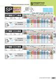 145 Сменные многогранные пластины квадратные I Позитивные пластины Сменные многогранные пластины для точения ЯР Квадратные Задний угол 11° С отверсти Каталог SUMITOMO 2016 Режущий инструмент для металлорежущих станков Сверла твердосплавные и со сменными пластинами Фрезы концевые и насадные Резцы токарные Стр. B97