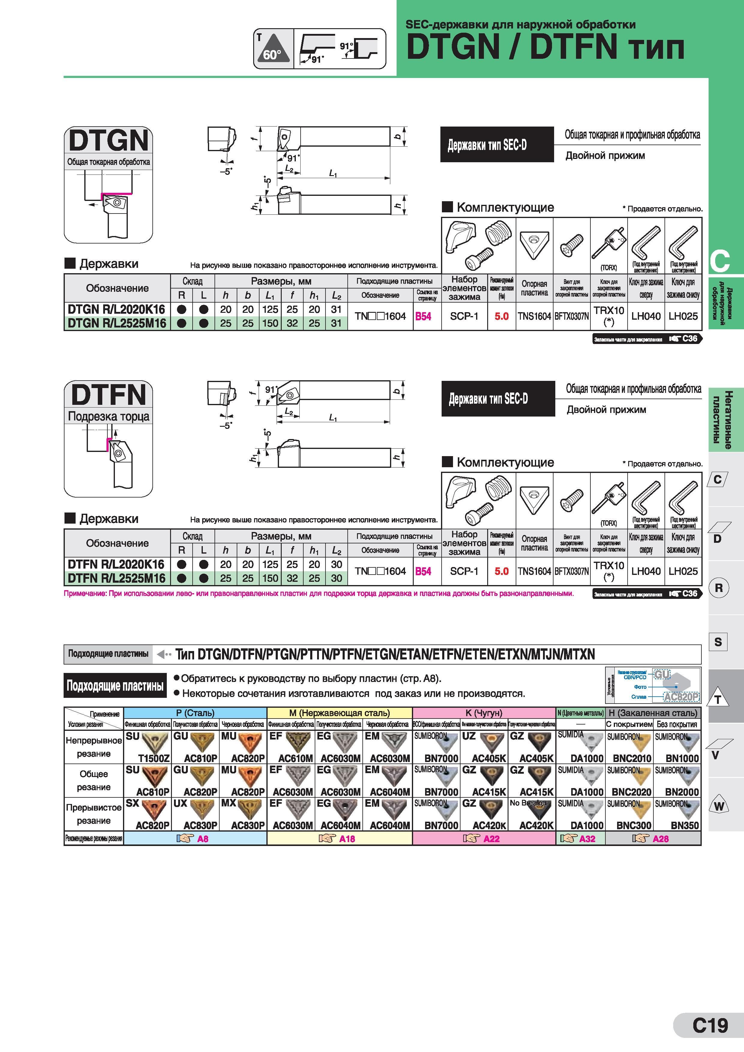 195 SEC-державки для наружной обработки (ТА|£= 1 DTGN / DTFN тип У DTGN Общая токарная обработка I Державки -L IL J >91' -2 /-1 Державки тип SEC-D Ко Каталог SUMITOMO 2016 Режущий инструмент для металлорежущих станков Сверла твердосплавные и со сменными пластинами Фрезы концевые и насадные Резцы токарные Стр. C19