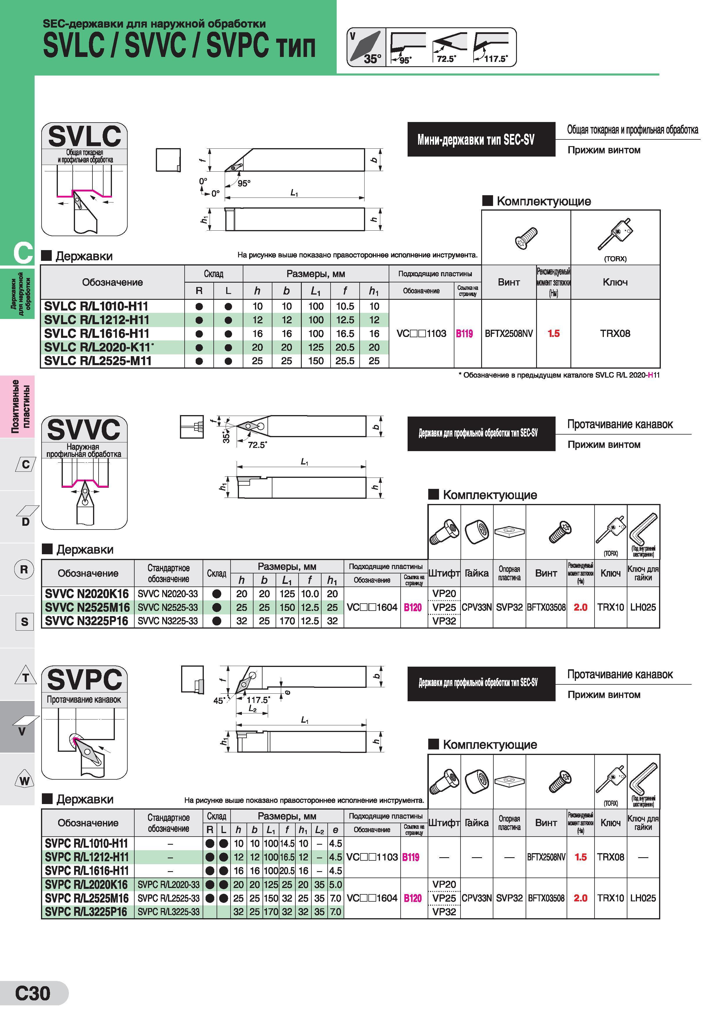 206 SEC-державки для наружной обработки SVLC / SVVC / SVPC тип SVLC а> 3 3 Обозначение SVLC R/L1010-H11 SVLC R/L1212-H11 SVLC R/L1616-H11 SVLC R/L202 Каталог SUMITOMO 2016 Режущий инструмент для металлорежущих станков Сверла твердосплавные и со сменными пластинами Фрезы концевые и насадные Резцы токарные Стр. C30