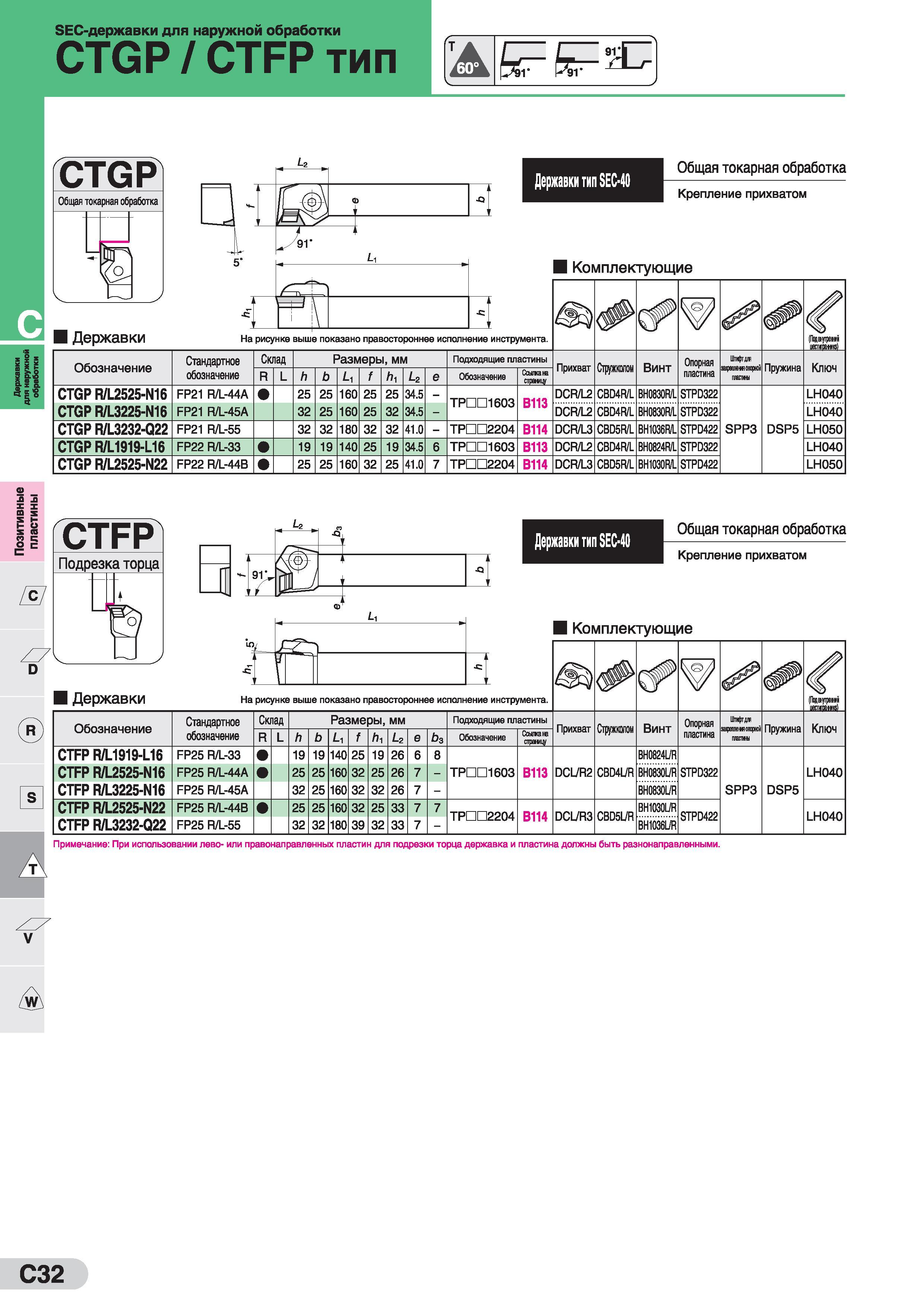 208 SEC-державки для наружной обработки CTGP / CTFP тип CTGP Общая токарная обработка -2 Державки тип SEC-40 Общая токарная обработка Крепление прихв Каталог SUMITOMO 2016 Режущий инструмент для металлорежущих станков Сверла твердосплавные и со сменными пластинами Фрезы концевые и насадные Резцы токарные Стр. C32