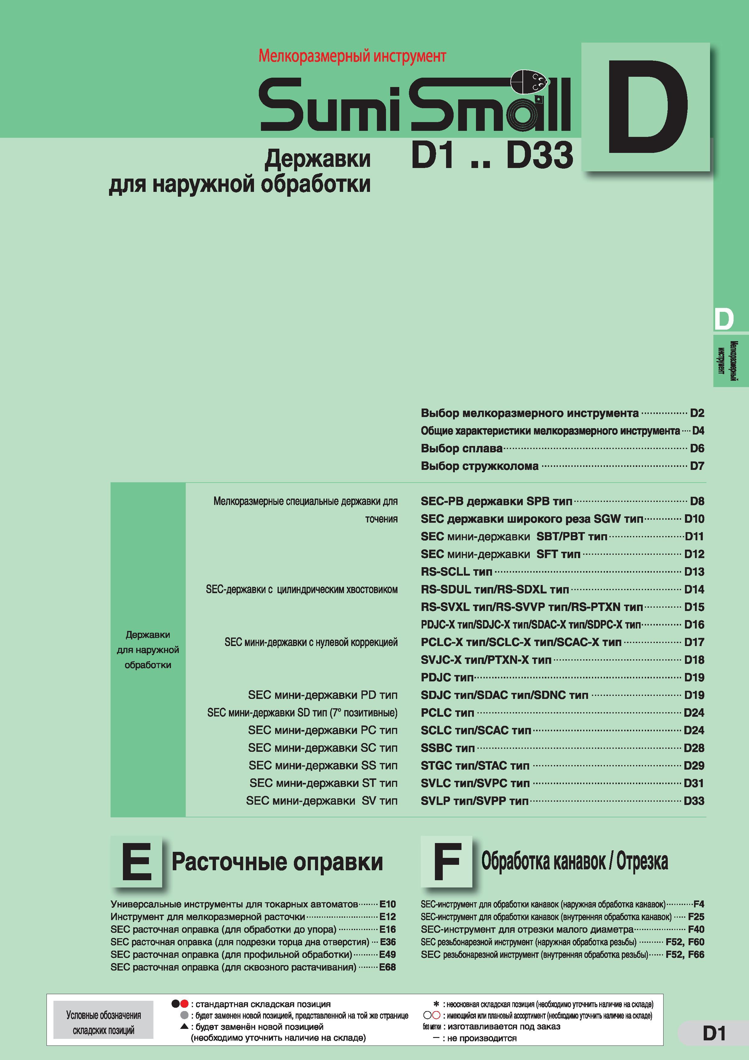 213 Мелкоразмерный токарный инструмент Sumitomo Содержание раздела японского инструментального каталога с указанием страниц Державки Каталог SUMITOMO 2016 Режущий инструмент для металлорежущих станков Сверла твердосплавные и со сменными пластинами Фрезы концевые и насадные Резцы токарные Стр. D1