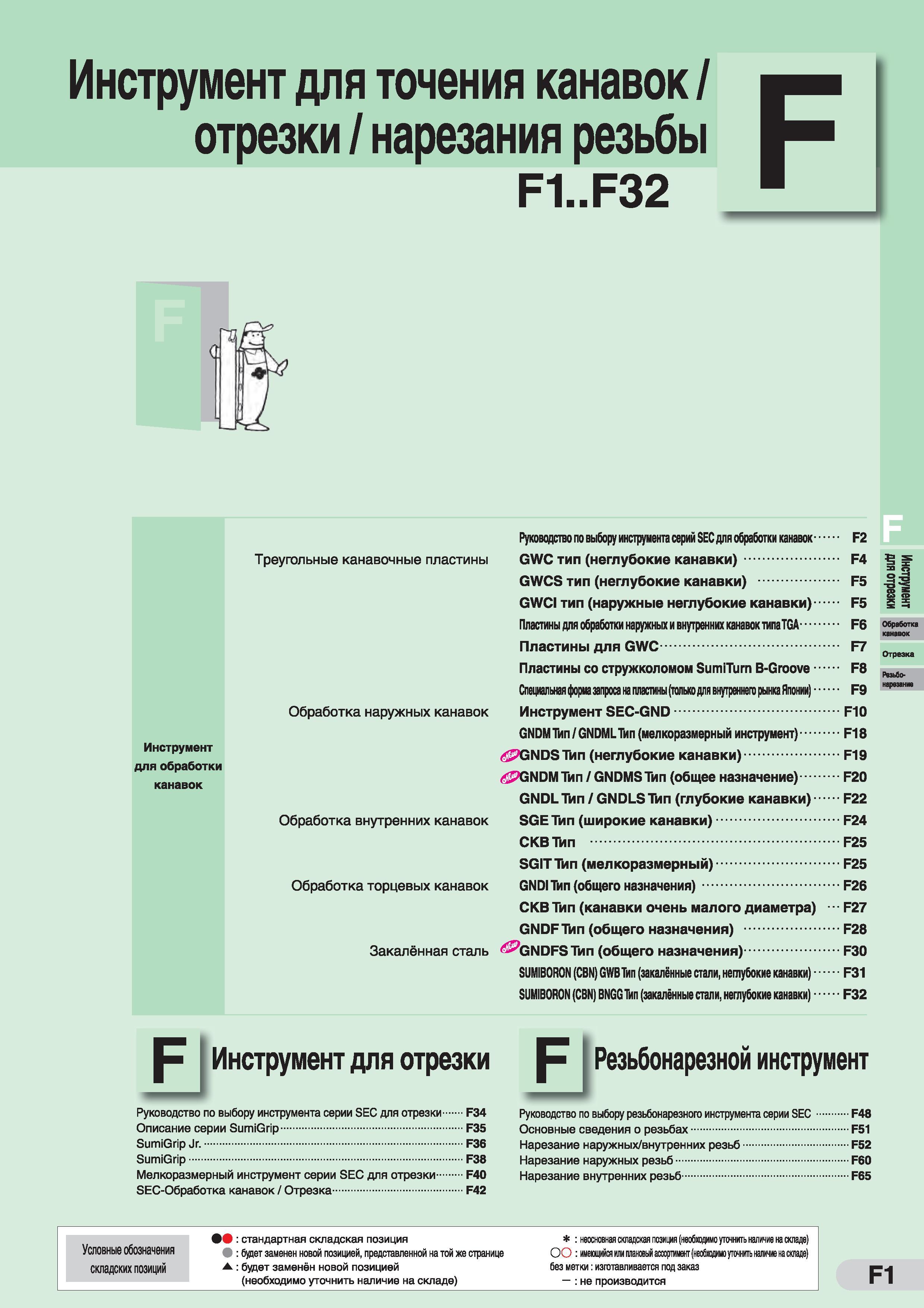 325 Инструмент для точения канавок / отрезки / нарезания резьбы F1 F32 Отрезка Рвзьбо- нарезание Инструмент для обработки канавок Руководство по выбо Каталог SUMITOMO 2016 Режущий инструмент для металлорежущих станков Сверла твердосплавные и со сменными пластинами Фрезы концевые и насадные Резцы токарные Стр. F1