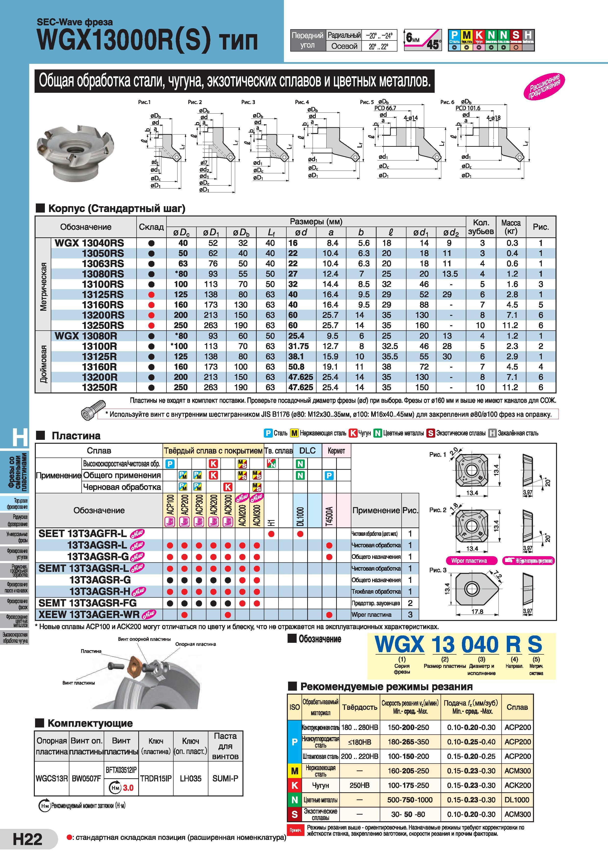 434 SEC-Wave фреза WGX13000R(S) тип Передний угол Радиальный -20 -24' Осевой 20° 22° I ГЧ9 | | | | |о|о\ Общая обработка стали, чугуна, экзотических Каталог SUMITOMO 2016 Режущий инструмент для металлорежущих станков Сверла твердосплавные и со сменными пластинами Фрезы концевые и насадные Резцы токарные Стр. H22