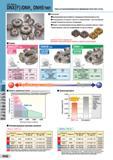 454 Торцевые фрезы Sumitomo для высокопроизводительного фрезерования литой стали и чугуна Описание металлорежущего инструмента из Японии Каталог SUMITOMO 2016 Режущий инструмент для металлорежущих станков Сверла твердосплавные и со сменными пластинами Фрезы концевые и насадные Резцы токарные Стр. H42