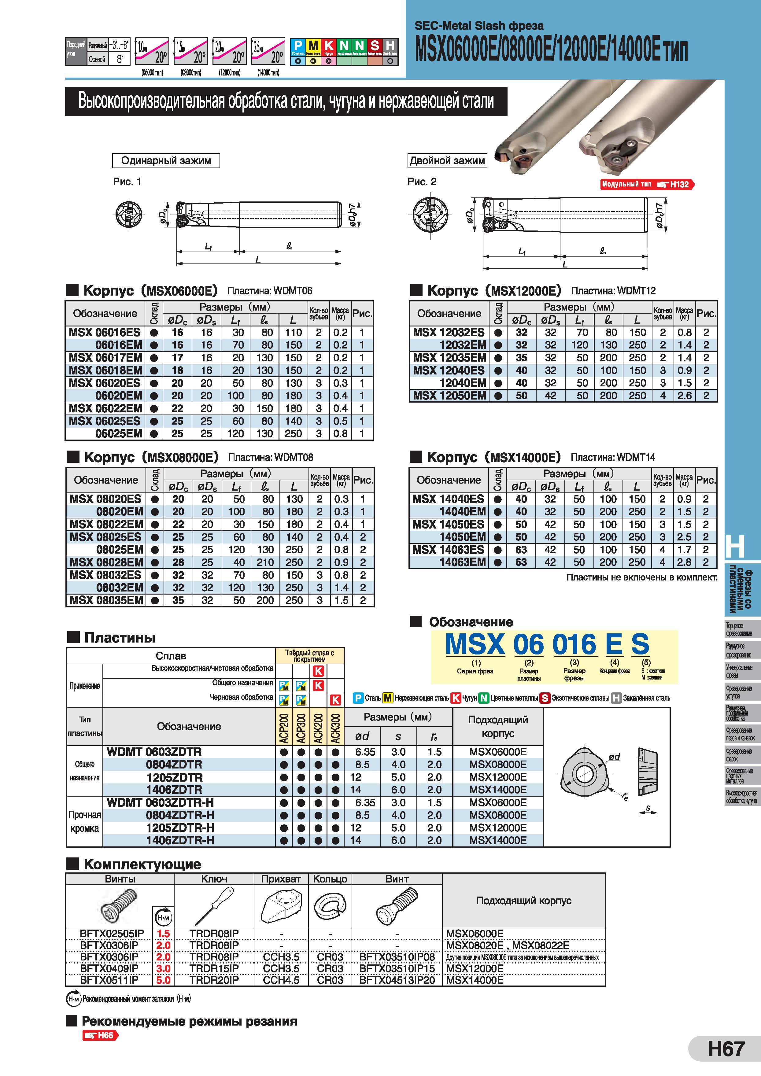 479 Корпус (MSX06000E) Пластина: WDMT06 Корпус (MSX12000E) Пластина: WDMT12 Обозначение Склад Размеры (мм) Количество зубьев Масса (кг) Рис 0Dr, 0Ds Каталог SUMITOMO 2016 Режущий инструмент для металлорежущих станков Сверла твердосплавные и со сменными пластинами Фрезы концевые и насадные Резцы токарные Стр. H67