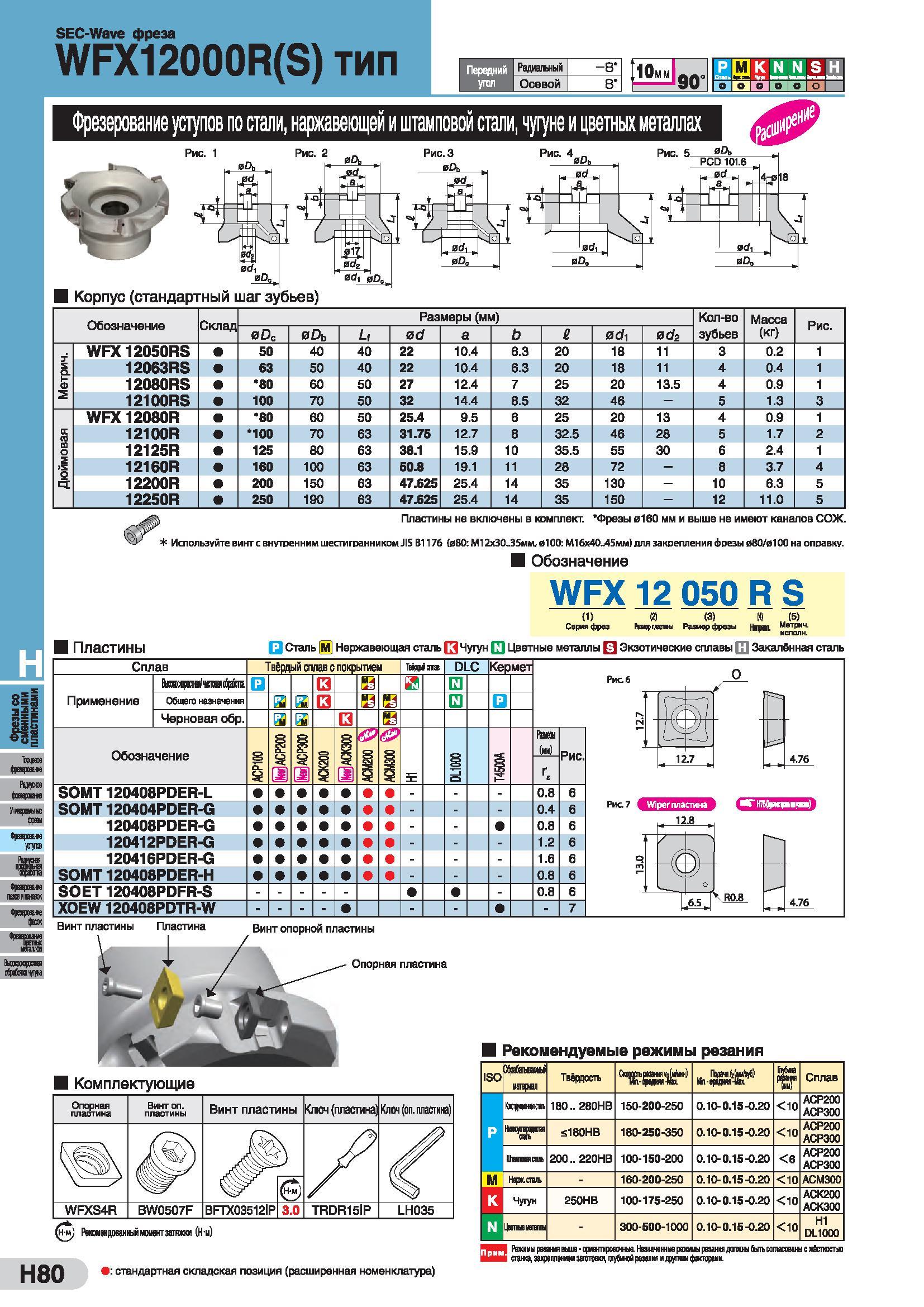 492 SEC-Wave фреза WFX12000R(S) тип Передний угол Радиалный -8 Осевой 8 90 IpmKNNSH СгальИЯ I 8 ъ+т I о I о I | Фрезерование уступов по стали, наржав Каталог SUMITOMO 2016 Режущий инструмент для металлорежущих станков Сверла твердосплавные и со сменными пластинами Фрезы концевые и насадные Резцы токарные Стр. H80
