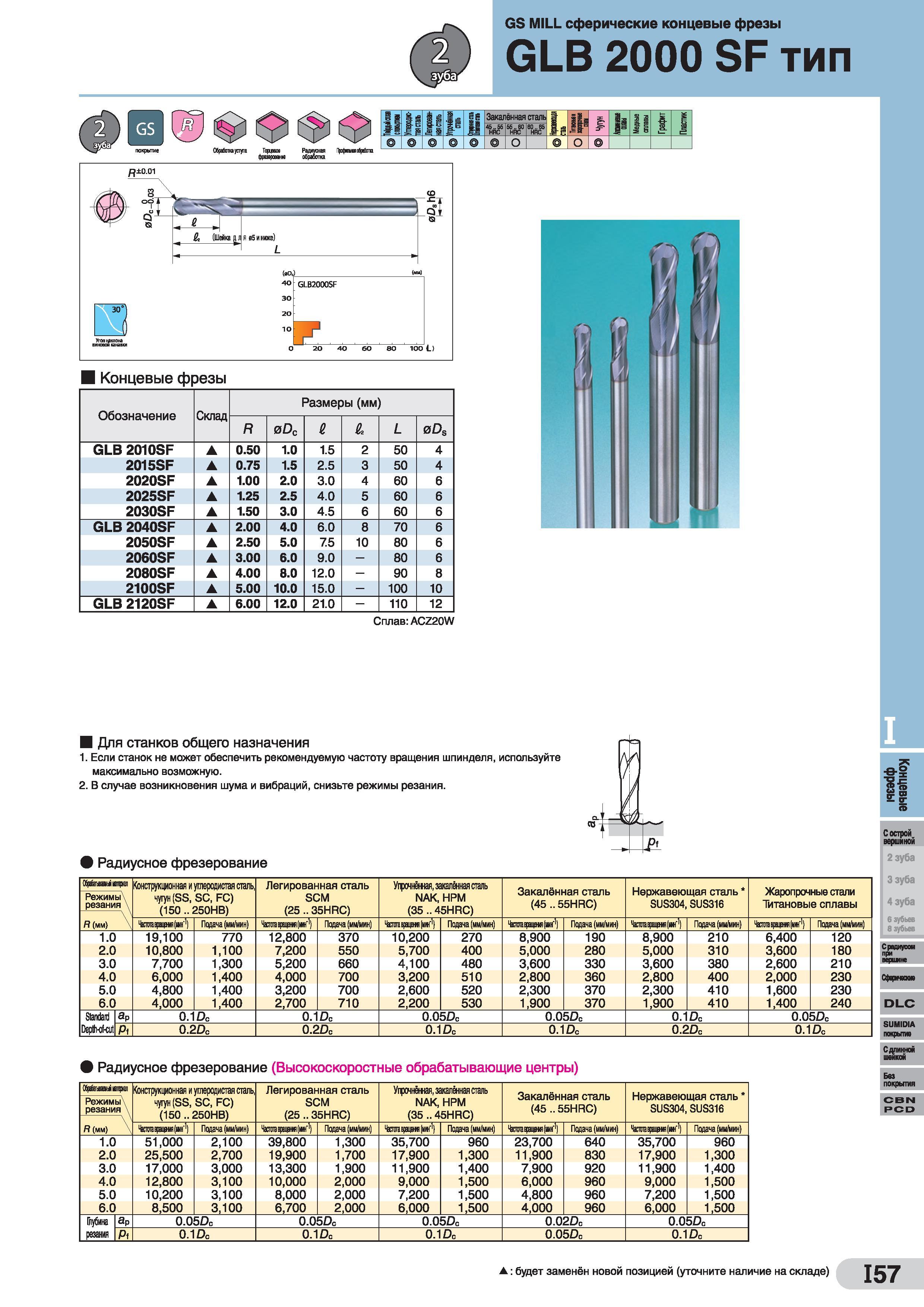 617 GS MILL сферические концевые фрезы GLB 2000 SF тип I ip И Р Р И Закат 45 55 HRC ённая 55 60 HRC сталь ВО 65 HRC и № 1 Медные отавы Графит 1 о U Концев Каталог SUMITOMO 2016 Режущий инструмент для металлорежущих станков Сверла твердосплавные и со сменными пластинами Фрезы концевые и насадные Резцы токарные Стр. I57