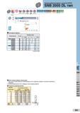 621 Концевые сферические фрезы с покрытием AURORA SNB 2000 DL тип Концевые фрезы Обозначение Склад Размеры (мм) 0DC е £ L 0DS SNB 2020DL 1 0 2 0 3 0 Каталог SUMITOMO 2016 Режущий инструмент для металлорежущих станков Сверла твердосплавные и со сменными пластинами Фрезы концевые и насадные Резцы токарные Стр. I61
