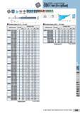 629 Фрезы GS MILL с длинной шейкой GSN 4 тип (4-х зубые) В В <> почили sum TmMiifii II Звквлвннвясталь WhPW UMii е -4- & L Концевые фрезы (01 0 5 0 м Каталог SUMITOMO 2016 Режущий инструмент для металлорежущих станков Сверла твердосплавные и со сменными пластинами Фрезы концевые и насадные Резцы токарные Стр. I69