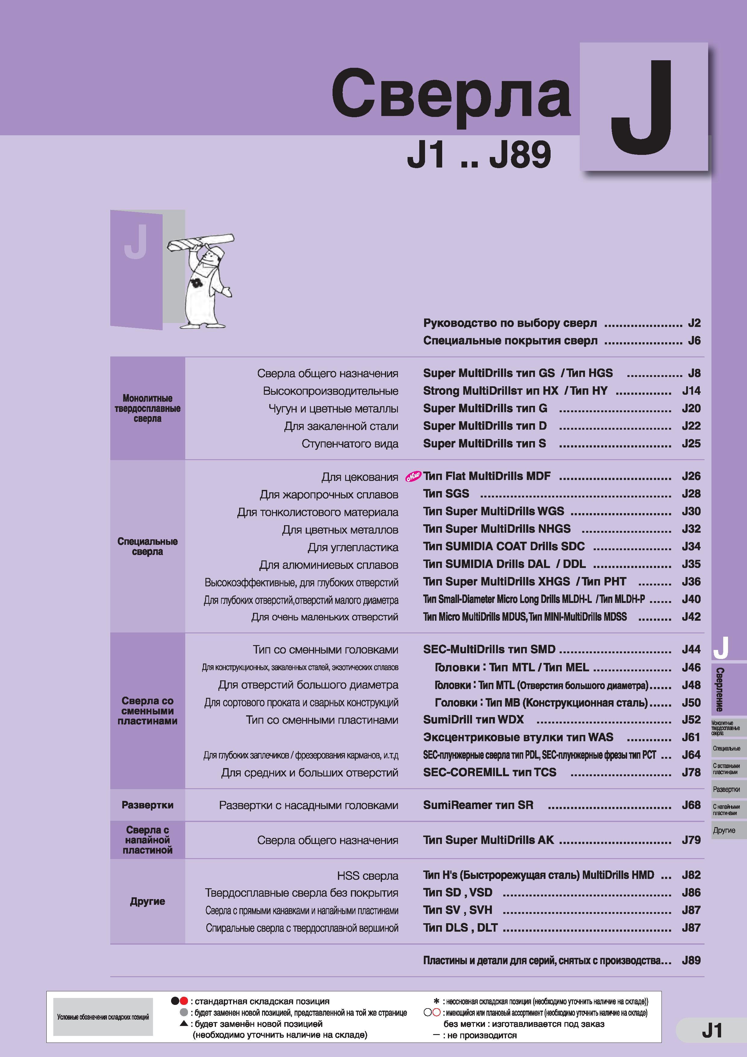 657 Сверла Sumitomo по металлу Содержание раздела инструментального каталога 2016 года выпуска от японского производителя Монолитные твердосплавные сверла Каталог SUMITOMO 2016 Режущий инструмент для металлорежущих станков Сверла твердосплавные и со сменными пластинами Фрезы концевые и насадные Резцы токарные Стр. J1