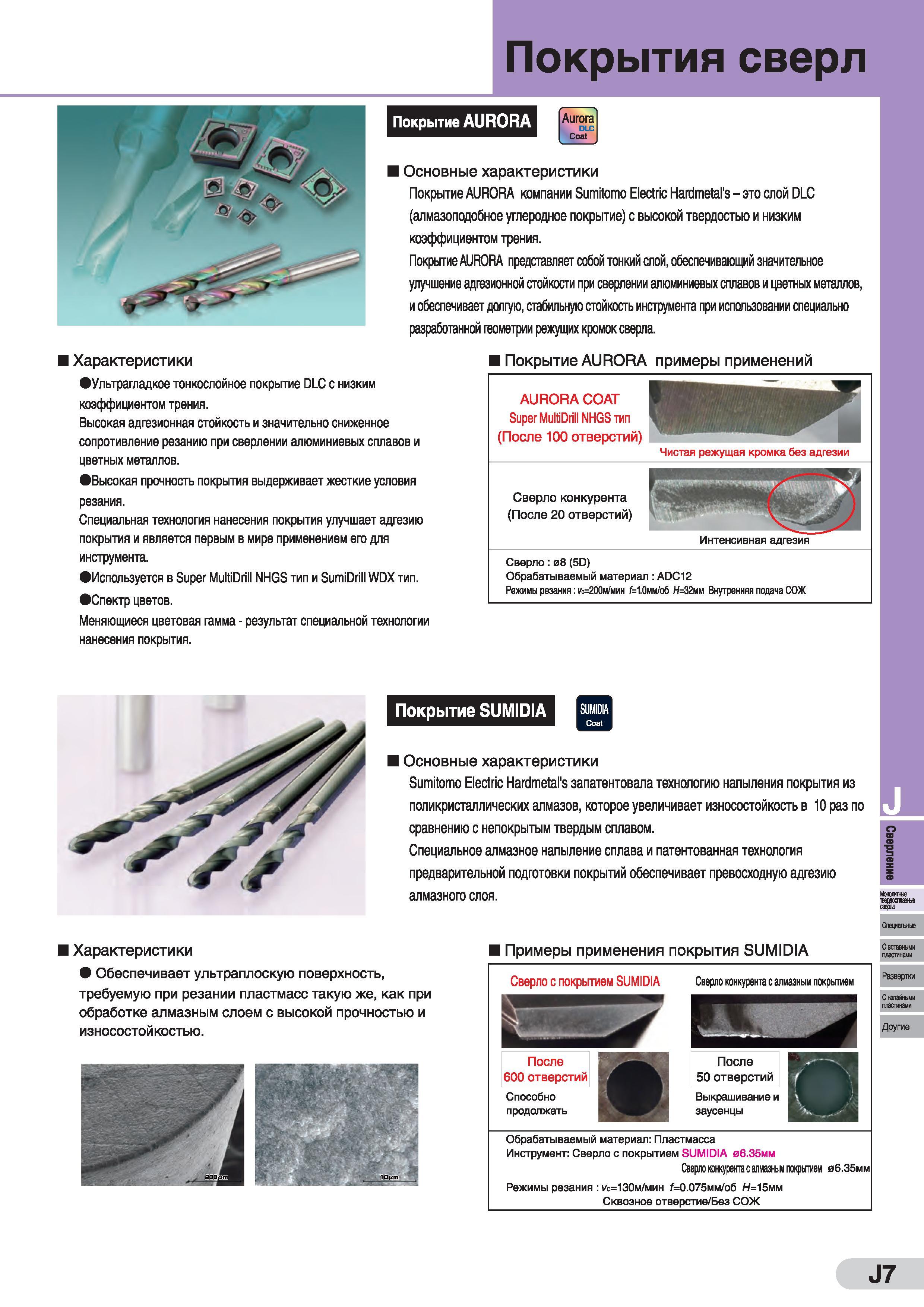 663 Покрытия сверл Sumitomo типа AURORA Характеристики Слой DLC (алмазоподобное углеродное покрытие) с высокой твердостью и низким коэффициентом трения Каталог SUMITOMO 2016 Режущий инструмент для металлорежущих станков Сверла твердосплавные и со сменными пластинами Фрезы концевые и насадные Резцы токарные Стр. J7