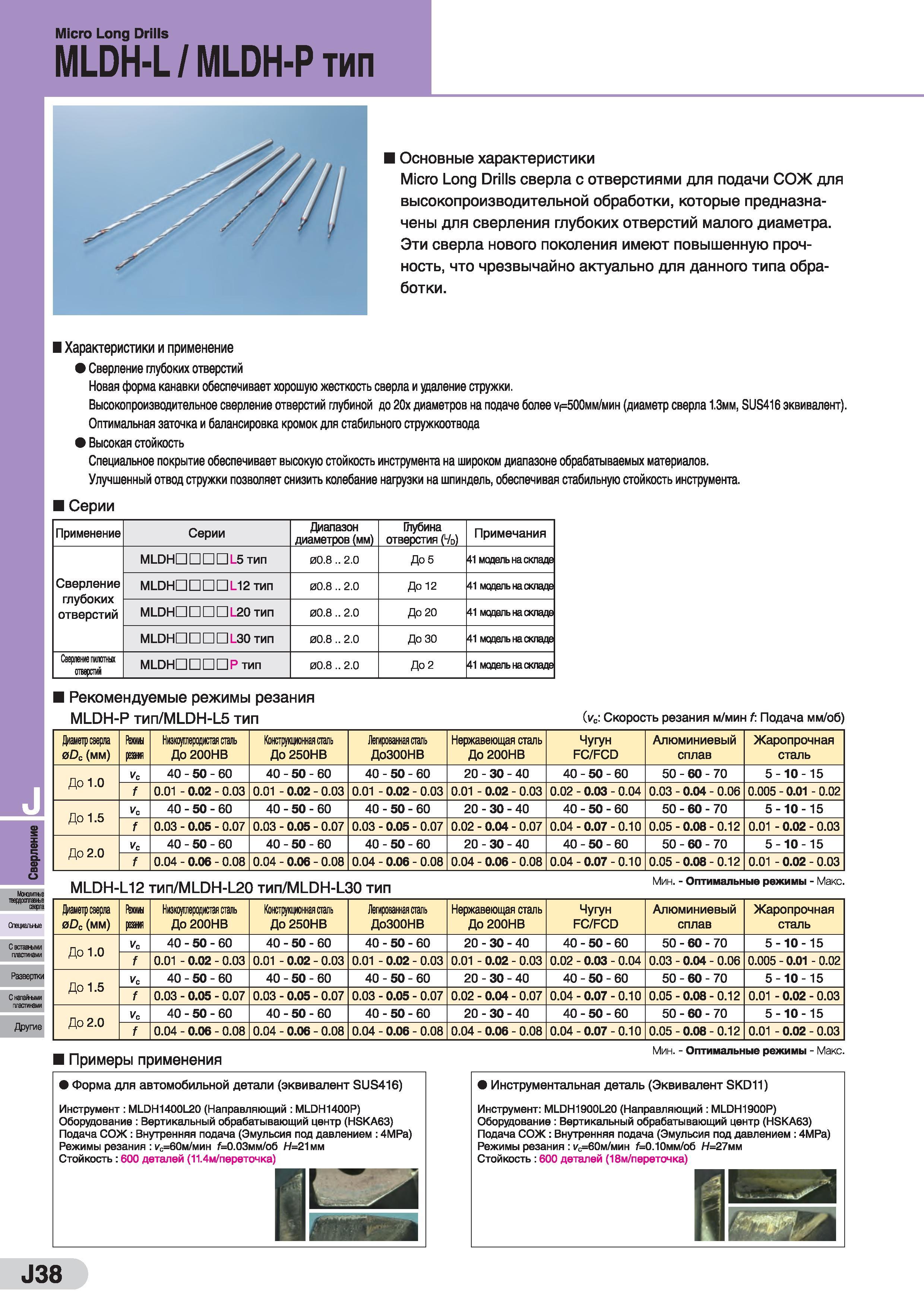 694 Микроинструмент Sumitomo серии Micro Long Drills Сверла с отверстиями для подачи СОЖ и для высокопроизводительного сверления глубоких отверстий Каталог SUMITOMO 2016 Режущий инструмент для металлорежущих станков Сверла твердосплавные и со сменными пластинами Фрезы концевые и насадные Резцы токарные Стр. J38