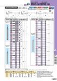 697 Micro MultiDrills MINI-MultiDrill MDSS mi V ) MDUS тип/MDSS тип Наружный подвод СОЖ/Малый диаметр (MDUS тип/MDSS тип) Углеродистая стал Легдюеани Каталог SUMITOMO 2016 Режущий инструмент для металлорежущих станков Сверла твердосплавные и со сменными пластинами Фрезы концевые и насадные Резцы токарные Стр. J41