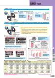 701 SEC-Multi Drills SMD тип MTFL ТШП Применяется для высокопроизводительного сверления конструкционных сталей I Примеры применения MTL типа Увеличен Каталог SUMITOMO 2016 Режущий инструмент для металлорежущих станков Сверла твердосплавные и со сменными пластинами Фрезы концевые и насадные Резцы токарные Стр. J45