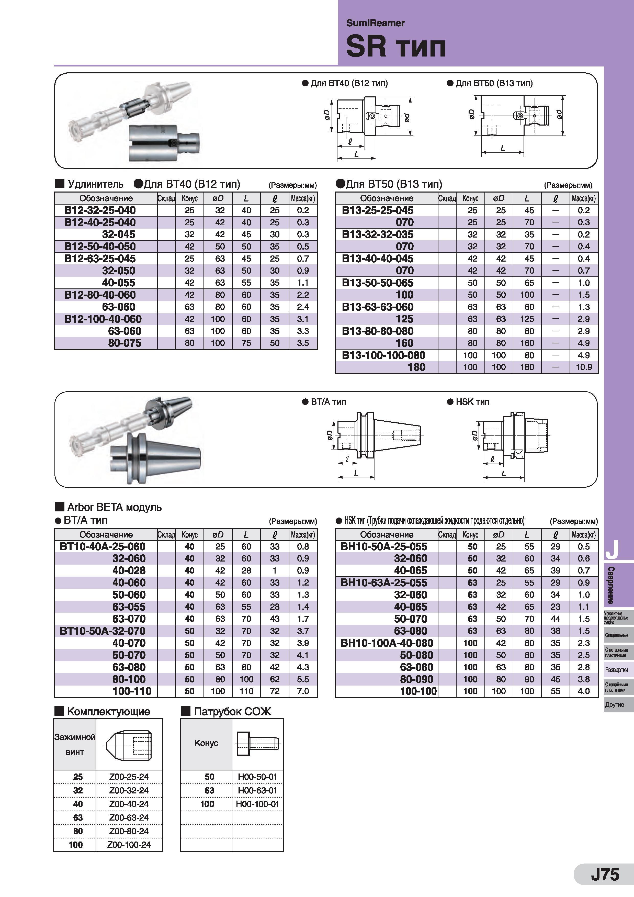 731 SumiReamer SR тип > Для BT40 (B12 тип) > Для ВТ50 (В13 тип) Q Q I Удлинитель Для ВТ40 (В12 тип) (Размерьимм) Для ВТ50 (В13 тип) (Размерьимм) Обоз Каталог SUMITOMO 2016 Режущий инструмент для металлорежущих станков Сверла твердосплавные и со сменными пластинами Фрезы концевые и насадные Резцы токарные Стр. J75