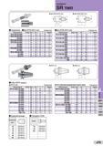 731 SumiReamer SR тип > Для BT40 (B12 тип) > Для ВТ50 (В13 тип) Q Q I Удлинитель Для ВТ40 (В12 тип) (Размерьимм) Для ВТ50 (В13 тип) (Размерьимм) Обоз Каталог SUMITOMO 2016 Режущий инструмент для металлорежущих станков Сверла твердосплавные и со сменными пластинами Фрезы концевые и насадные Резцы токарные Стр. J75