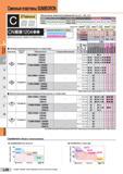 788 Сменные пластины SUMIBORON С 80°Ромбические о Обозначение геометрий (информация на стр L26, L27) BNX10 BNX20 BNX25 BN1000 BN2000 BN250 В N350 BN2 Каталог SUMITOMO 2016 Режущий инструмент для металлорежущих станков Сверла твердосплавные и со сменными пластинами Фрезы концевые и насадные Резцы токарные Стр. L28