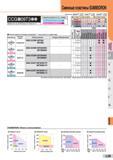 799 Сменные пластины SUMIBORON Обозначение: : 1-ый выбор I V: 1-ый выбор 1 К : 1-ый выбор CCG109T3 | Подходящие державки на стр , (пример) | Диаметр Каталог SUMITOMO 2016 Режущий инструмент для металлорежущих станков Сверла твердосплавные и со сменными пластинами Фрезы концевые и насадные Резцы токарные Стр. L39