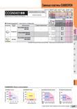 801 Сменные пластины SUMIBORON Обозначение: : 1-ый выбор 0:2-ой выбор К: 1-ый выбор &: 2-ой выбор CCGN0401 Подходящие державки на стр , (пример) (спе Каталог SUMITOMO 2016 Режущий инструмент для металлорежущих станков Сверла твердосплавные и со сменными пластинами Фрезы концевые и насадные Резцы токарные Стр. L41