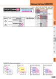 819 Сменные пластины SUMIBORON Обозначение: : 1-ый выбор 0:2-ой выбор Т I V: 1-ый выбор О :2-ой выбор шъпе резак К: 1-ый выбор &: 2-ой выбор SNGA1204 Каталог SUMITOMO 2016 Режущий инструмент для металлорежущих станков Сверла твердосплавные и со сменными пластинами Фрезы концевые и насадные Резцы токарные Стр. L59