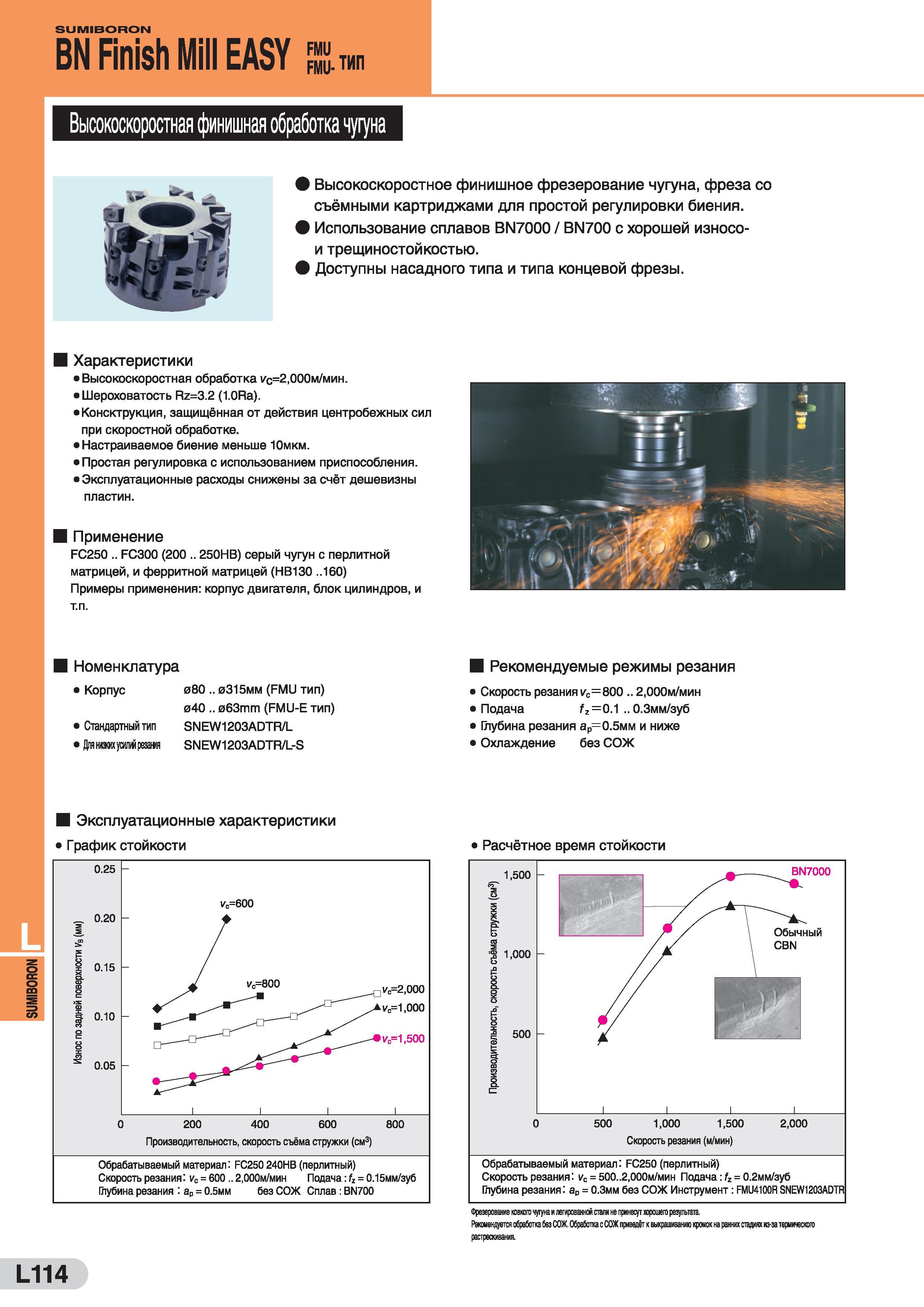 874 SUMIBORON BN Finish Mill EASY £ Высокоскоростная финишная обработка чугуна Высокоскоростное финишное фрезерование чугуна, фреза со съёмными картр Каталог SUMITOMO 2016 Режущий инструмент для металлорежущих станков Сверла твердосплавные и со сменными пластинами Фрезы концевые и насадные Резцы токарные Стр. L114