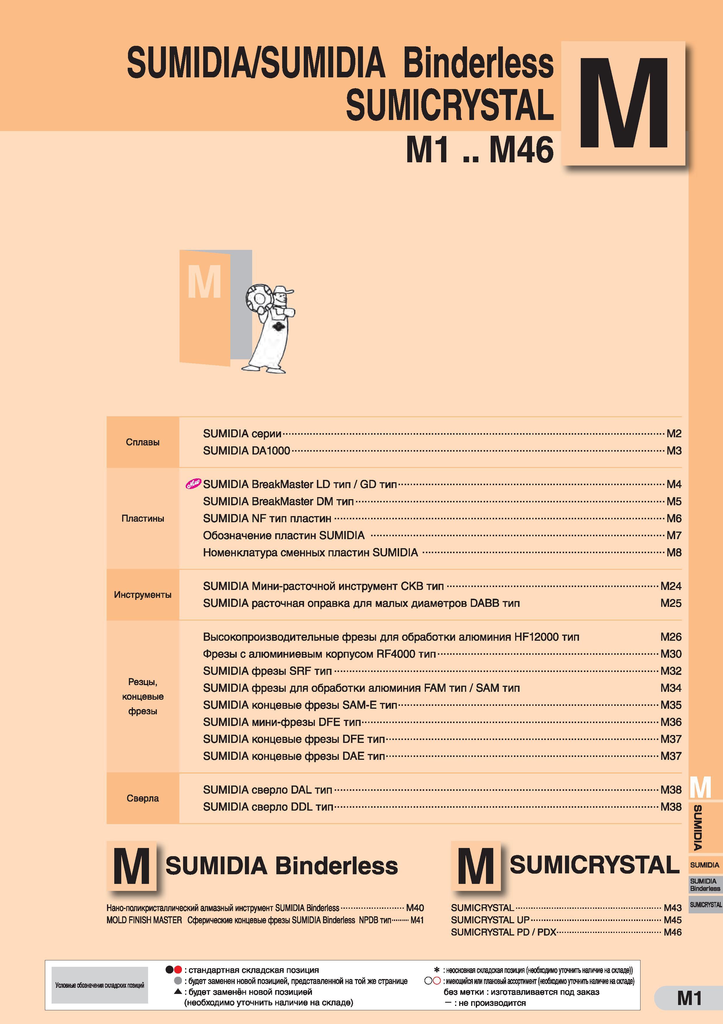885 SUMIDIA/SUMIDIA Binderless SUMICRYSTAL M1 M46 Сплавы Пластины Инструменты SUMIDIA серии М2 SUMIDIA DA1000 М3 SUMIDIA BreakMaster LD тип / GD тип Каталог SUMITOMO 2016 Режущий инструмент для металлорежущих станков Сверла твердосплавные и со сменными пластинами Фрезы концевые и насадные Резцы токарные Стр. M1