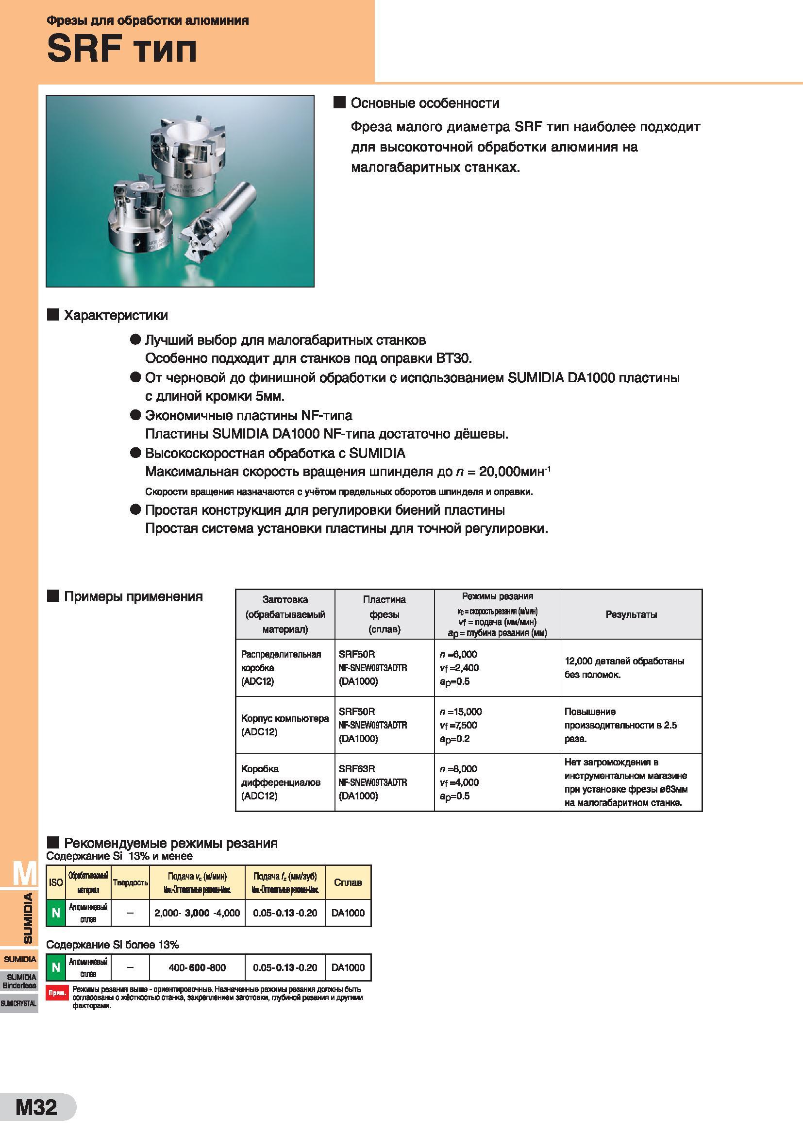 916 Фрезерный инструмент Sumitomo Фреза малого диаметра SRF тип наиболее подходит для высокоточного фрезерования алюминия на малогабаритных станках Каталог SUMITOMO 2016 Режущий инструмент для металлорежущих станков Сверла твердосплавные и со сменными пластинами Фрезы концевые и насадные Резцы токарные Стр. M32