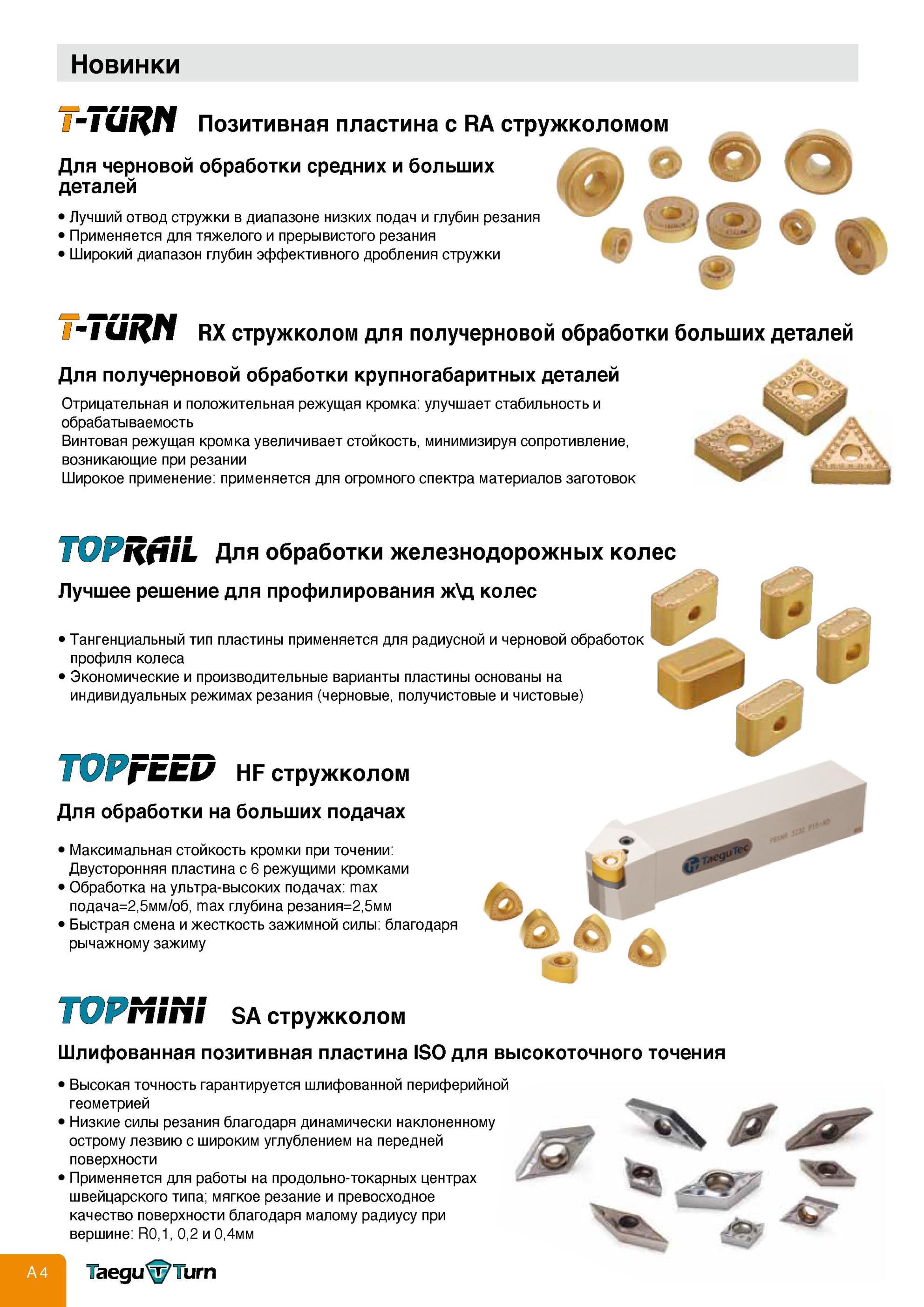 8 Пластины Taegutec для точения Новинки 2013 года Твердосплавные вставки серии TOPRAIL для высокопроизводительной профильной токарной обработки железнодорож Каталог TAEGUTEC 2013 Режущий инструмент и инструментальная оснастка Стр. A4