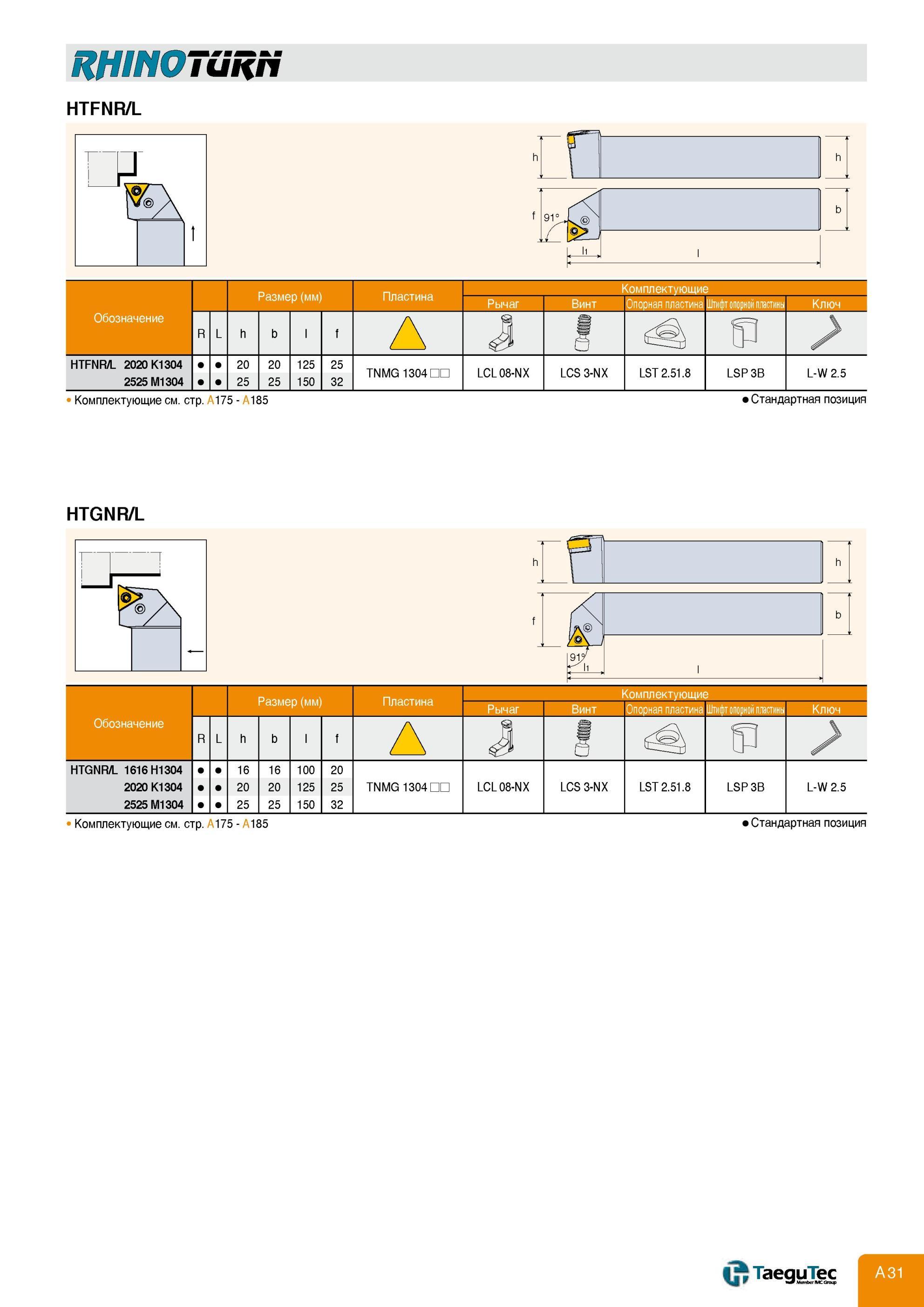 35 Токарные резцы Taegutec для наружной обработки RHINOTURN HTFNR/L 2020 K1304 2525 M1304 Комплектующие Стандартная позиция Штифт опорной пластины 2020 K1304 Каталог TAEGUTEC 2013 Режущий инструмент и инструментальная оснастка Стр. A31