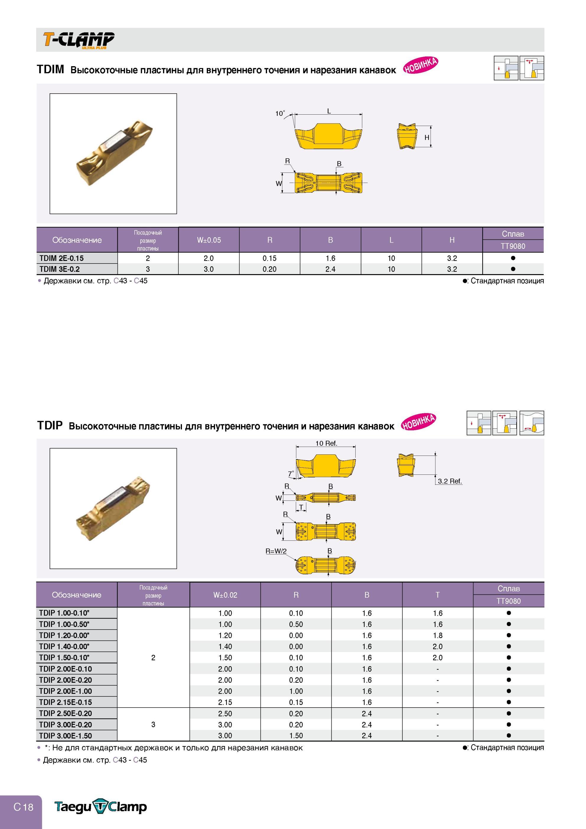 248 Точение T-CLAMP TDIM Высокоточные пластины Taegutec для внутреннего точения и нарезания канавок Обозначение Посадочный размер пластины Сплав TT9080 TDIP 1 Каталог TAEGUTEC 2013 Режущий инструмент и инструментальная оснастка Стр. C18