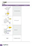 252 Точение Taegutec Отрезка и обработка канавок T-CLAMP Система обозначения сменных режущих твердосплавных пластин, изготовленных по специальному заказу Прим Каталог TAEGUTEC 2013 Режущий инструмент и инструментальная оснастка Стр. C22