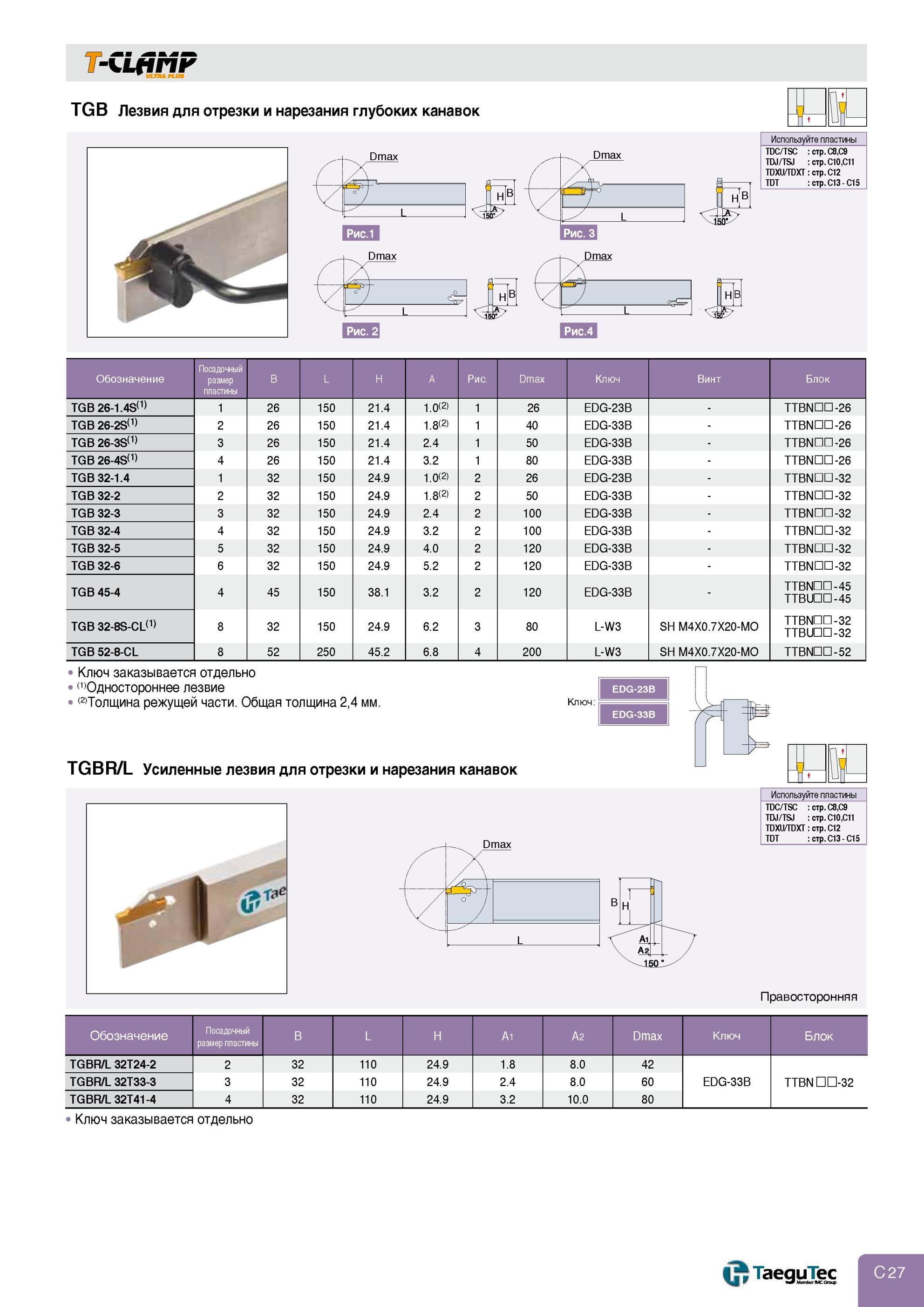 257 Резцы отрезные Taegutec T-CLAMP TGB Лезвия для отрезки и нарезания глубоких канавок TGBR/L Усиленные лезвия Толщина режущей части Одностороннее ULTRA PLUM Каталог TAEGUTEC 2013 Режущий инструмент и инструментальная оснастка Стр. C27