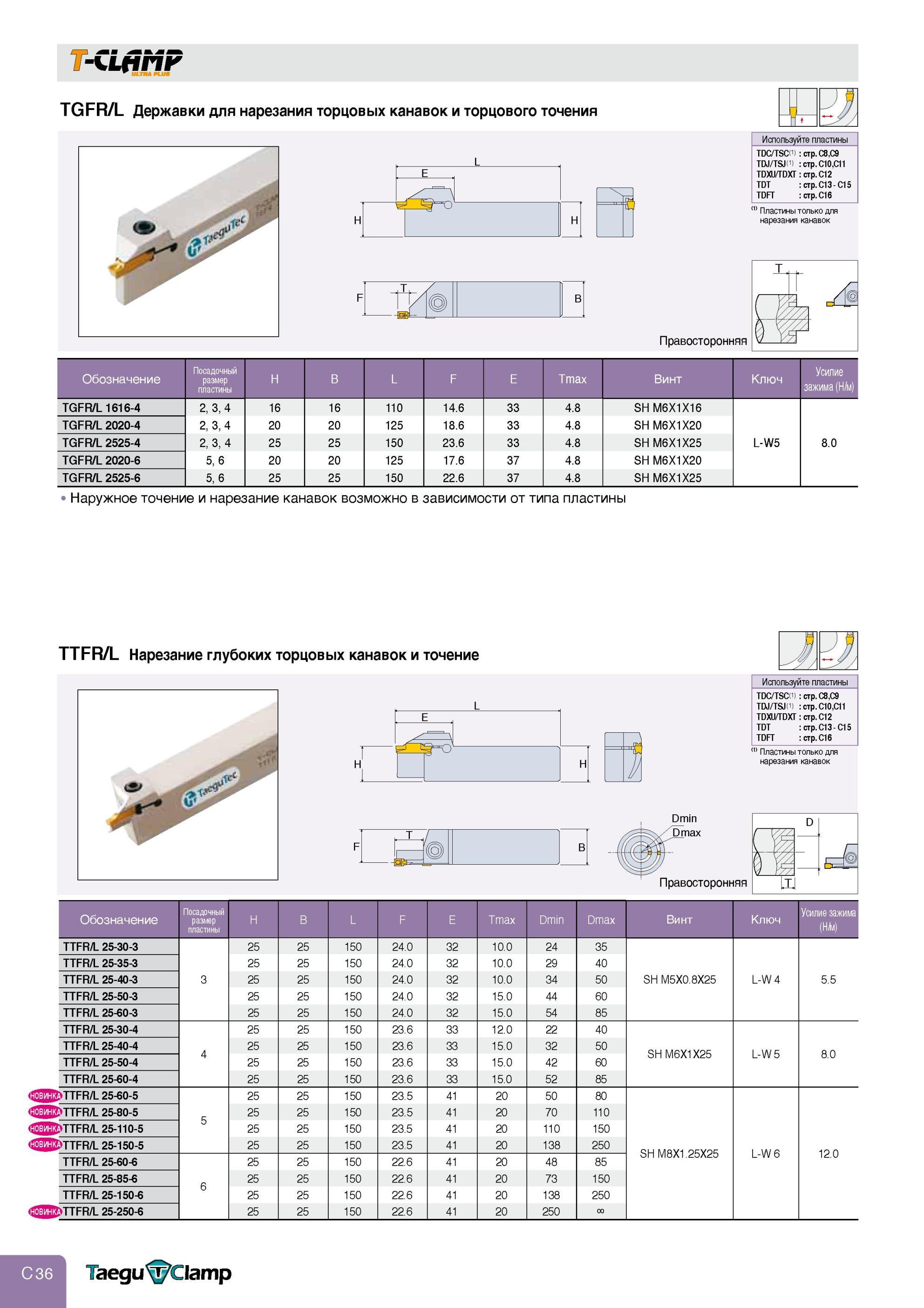 266 Точение Отрезка и обработка канавок T-CLAMP TGFR/L Державки Taegutec для нарезания торцовых канавок и торцового точения Обозначение Посадочный размер плас Каталог TAEGUTEC 2013 Режущий инструмент и инструментальная оснастка Стр. C36