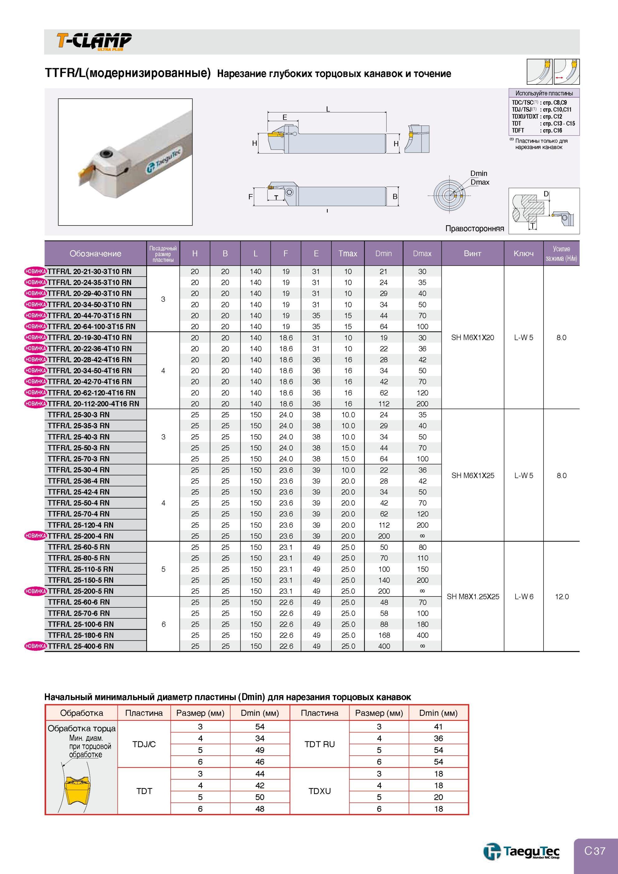 267 Точение Taegutec Отрезка и обработка канавок T-CLAMP TTFR/L (модернизированные) Нарезание глубоких торцовых канавок и точение Пластина Размер (мм) Dmin (м Каталог TAEGUTEC 2013 Режущий инструмент и инструментальная оснастка Стр. C37